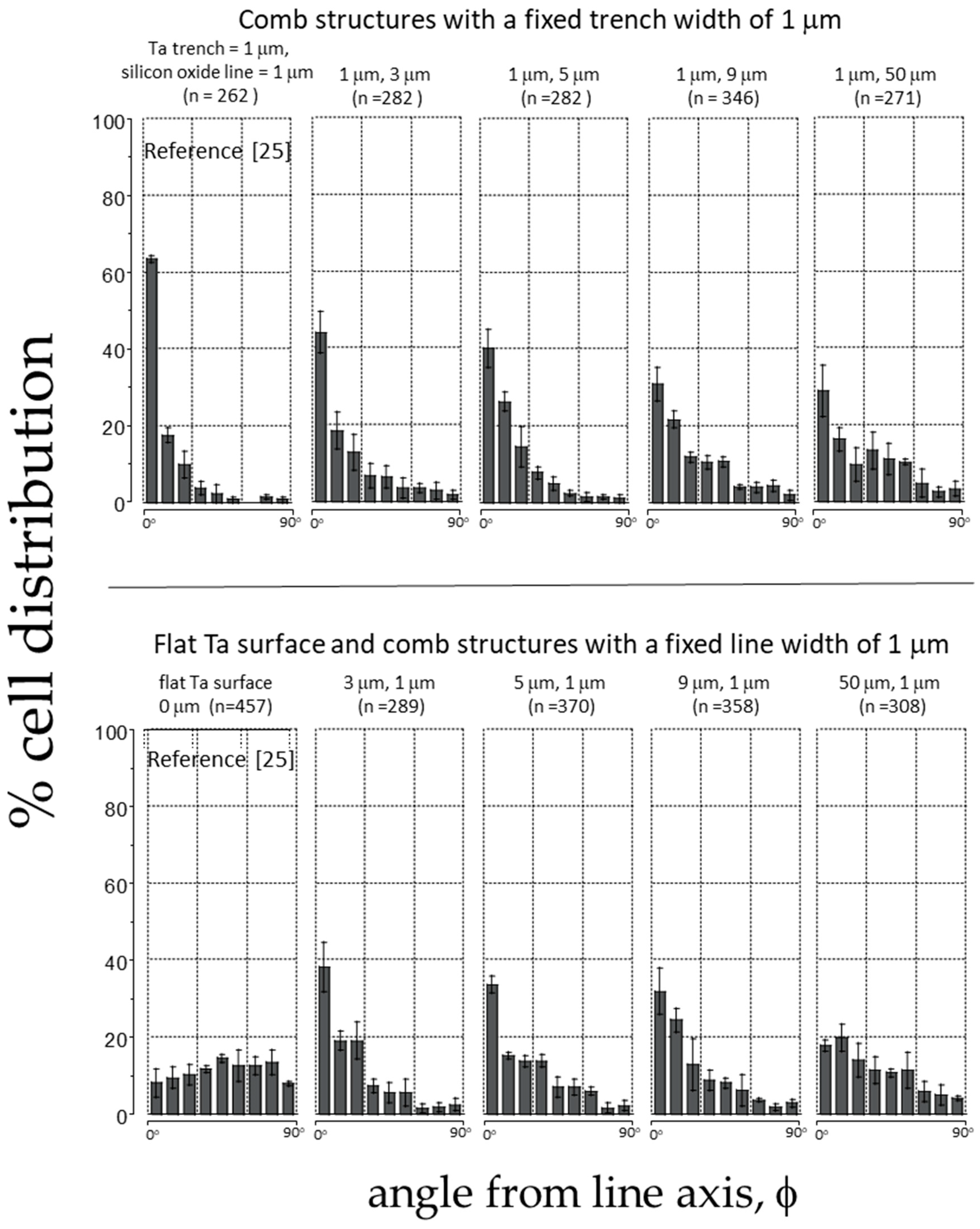 Materials 18 02099 g008