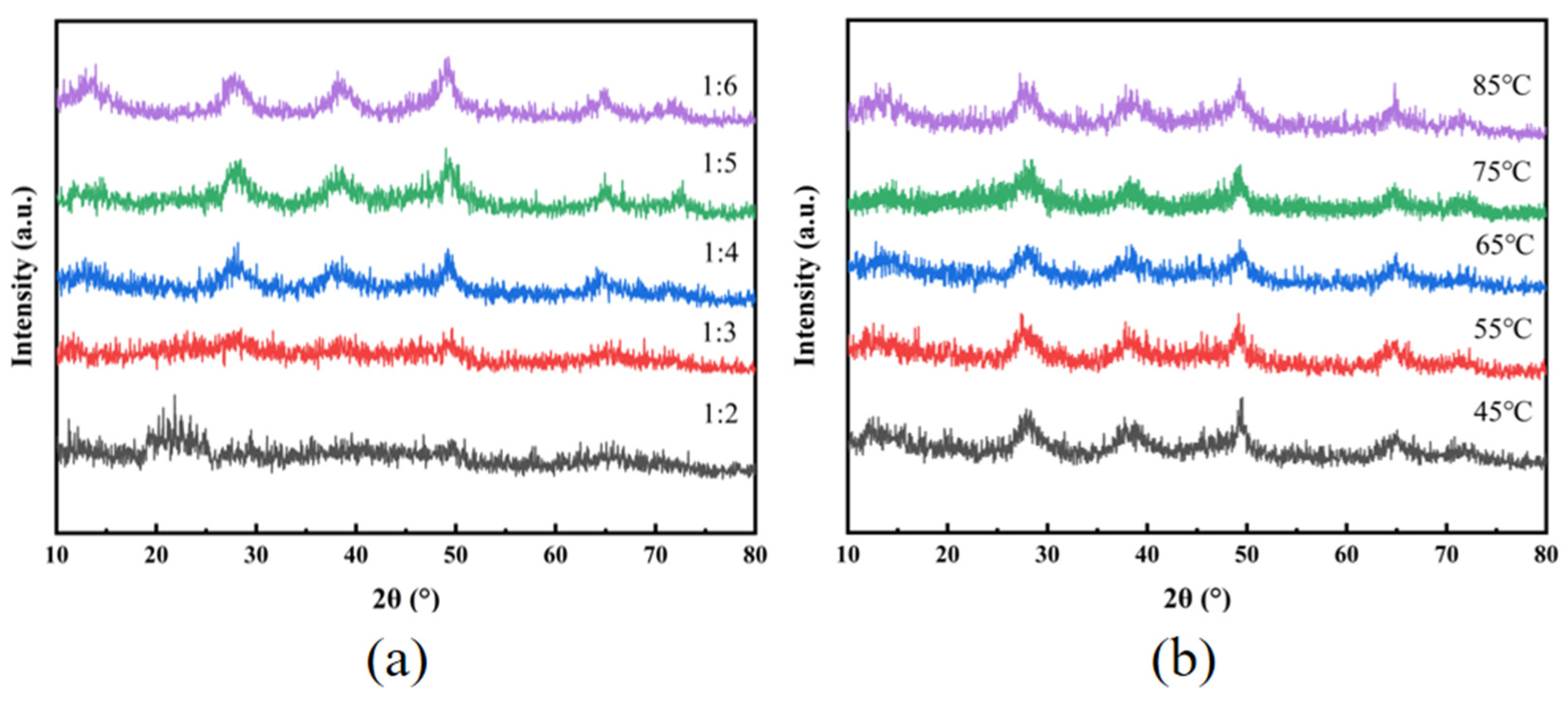 Materials 18 02100 g005
