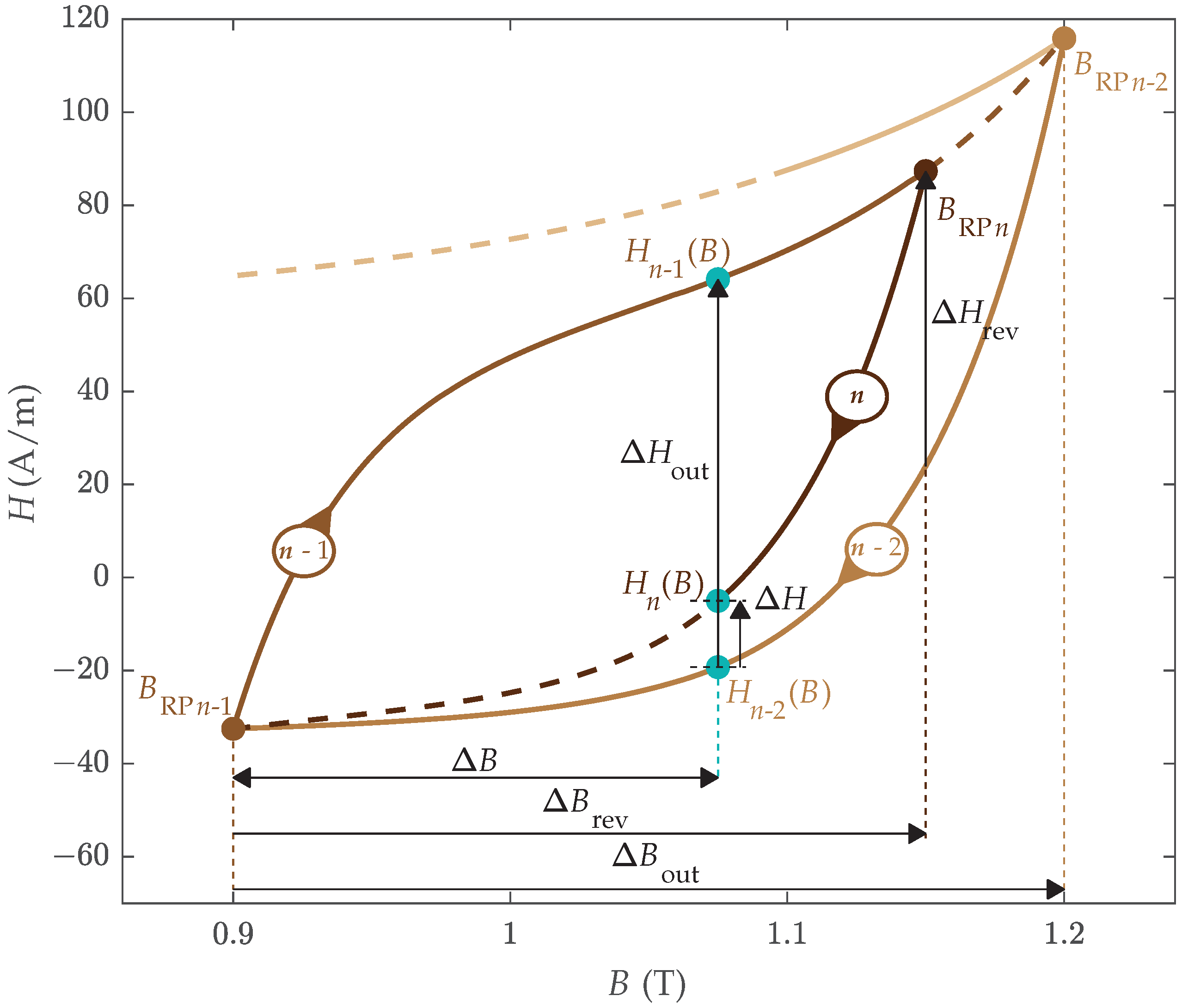 Materials 18 02104 g002