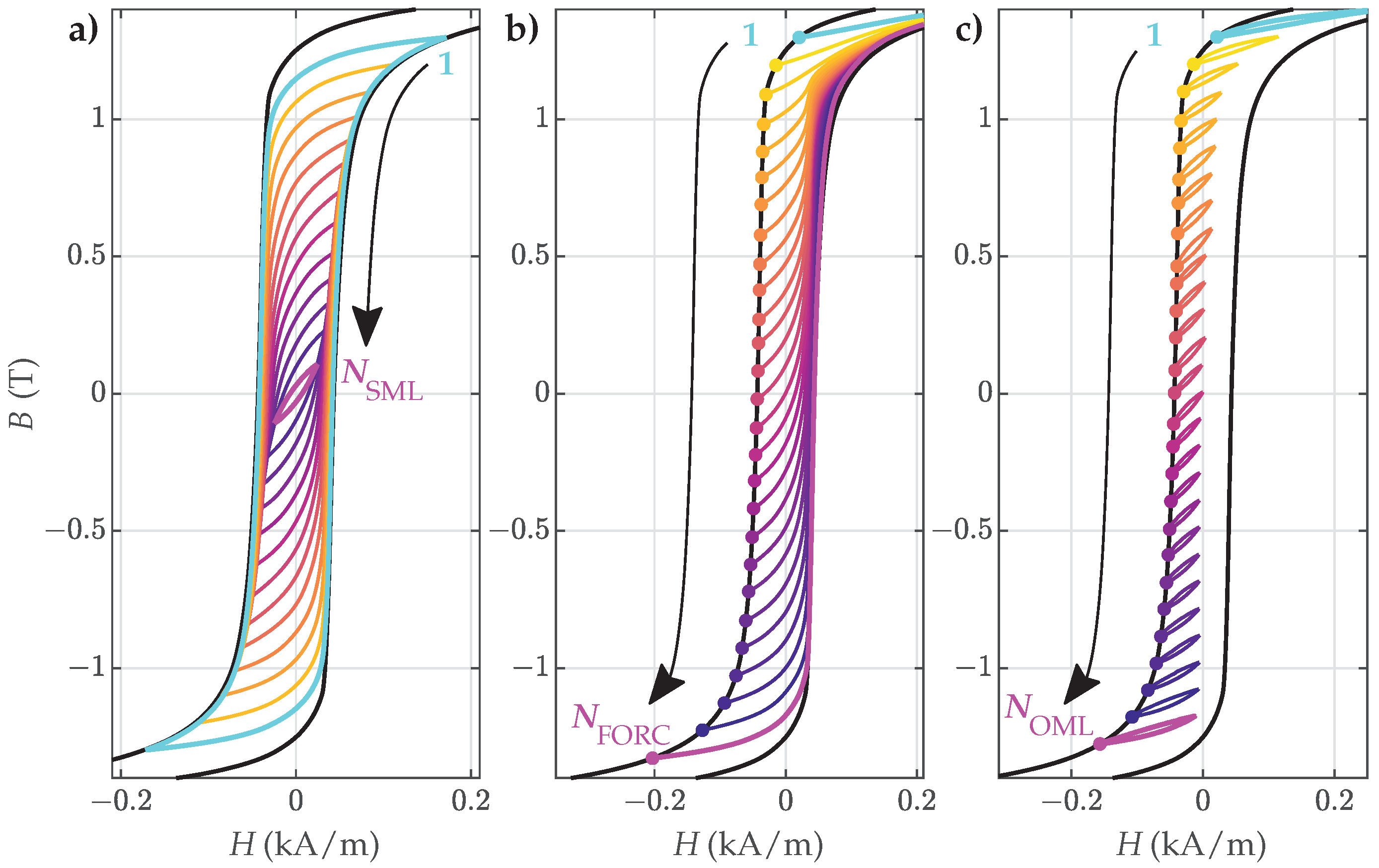 Materials 18 02104 g003
