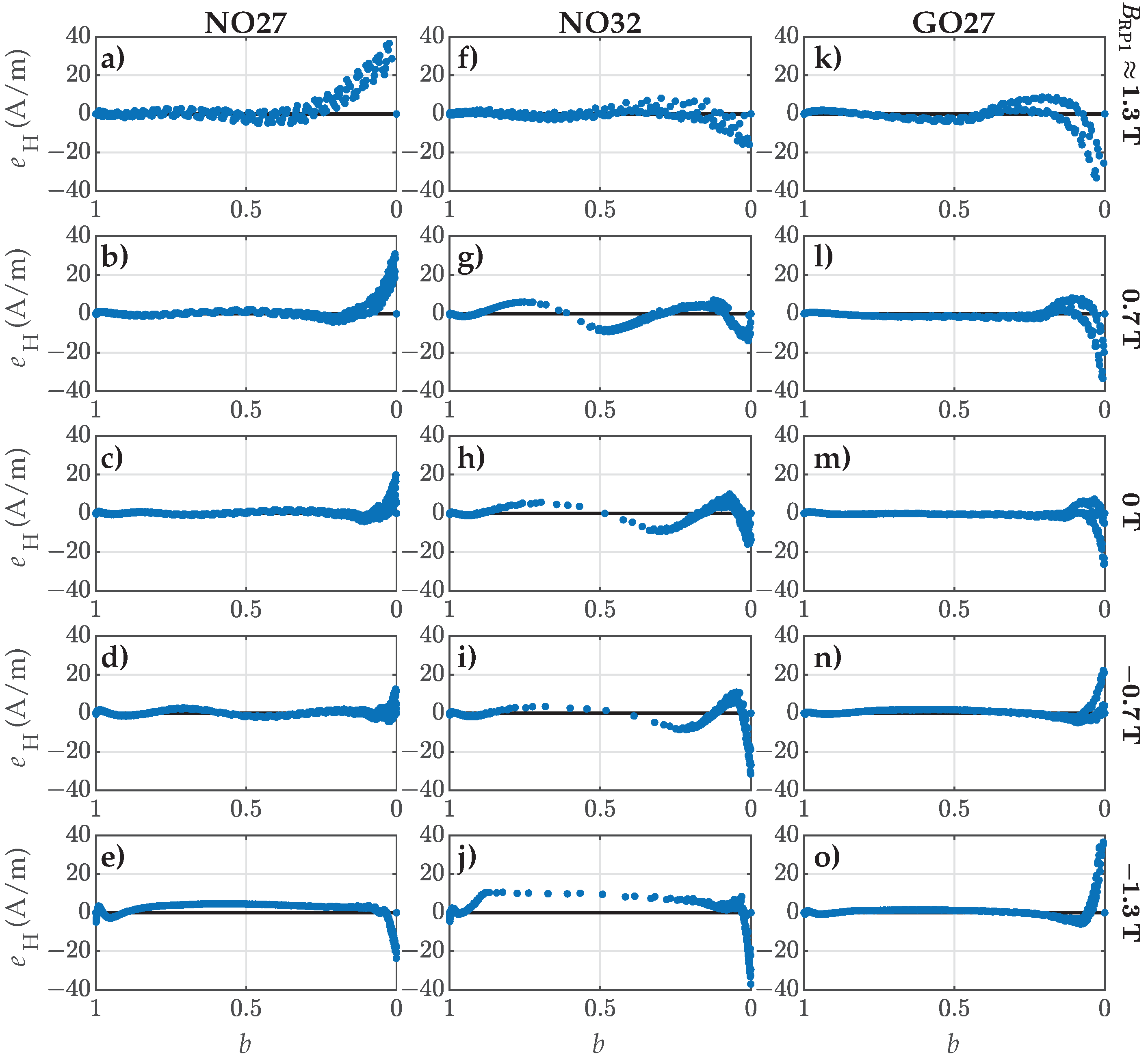 Materials 18 02104 g005