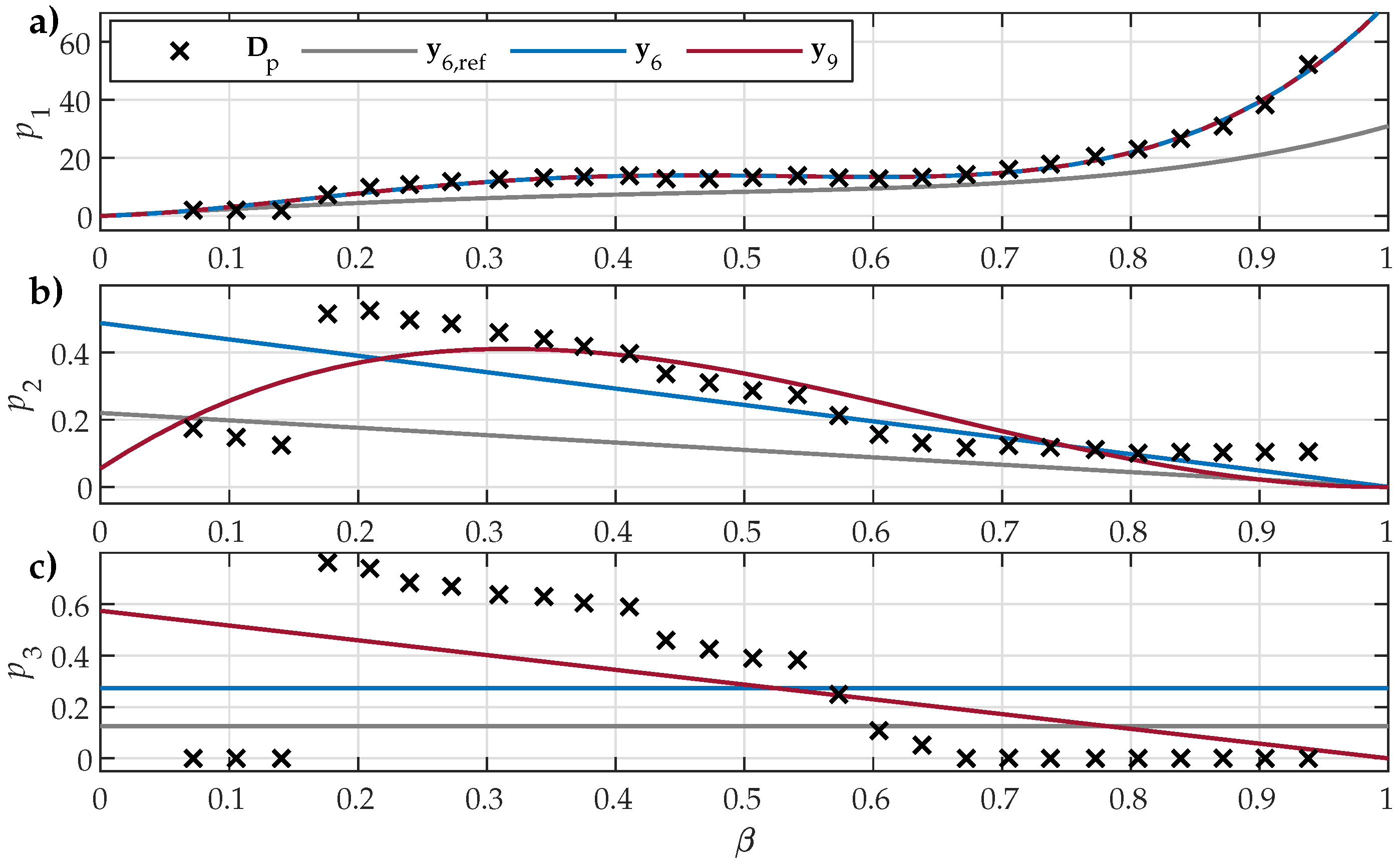 Materials 18 02104 g007
