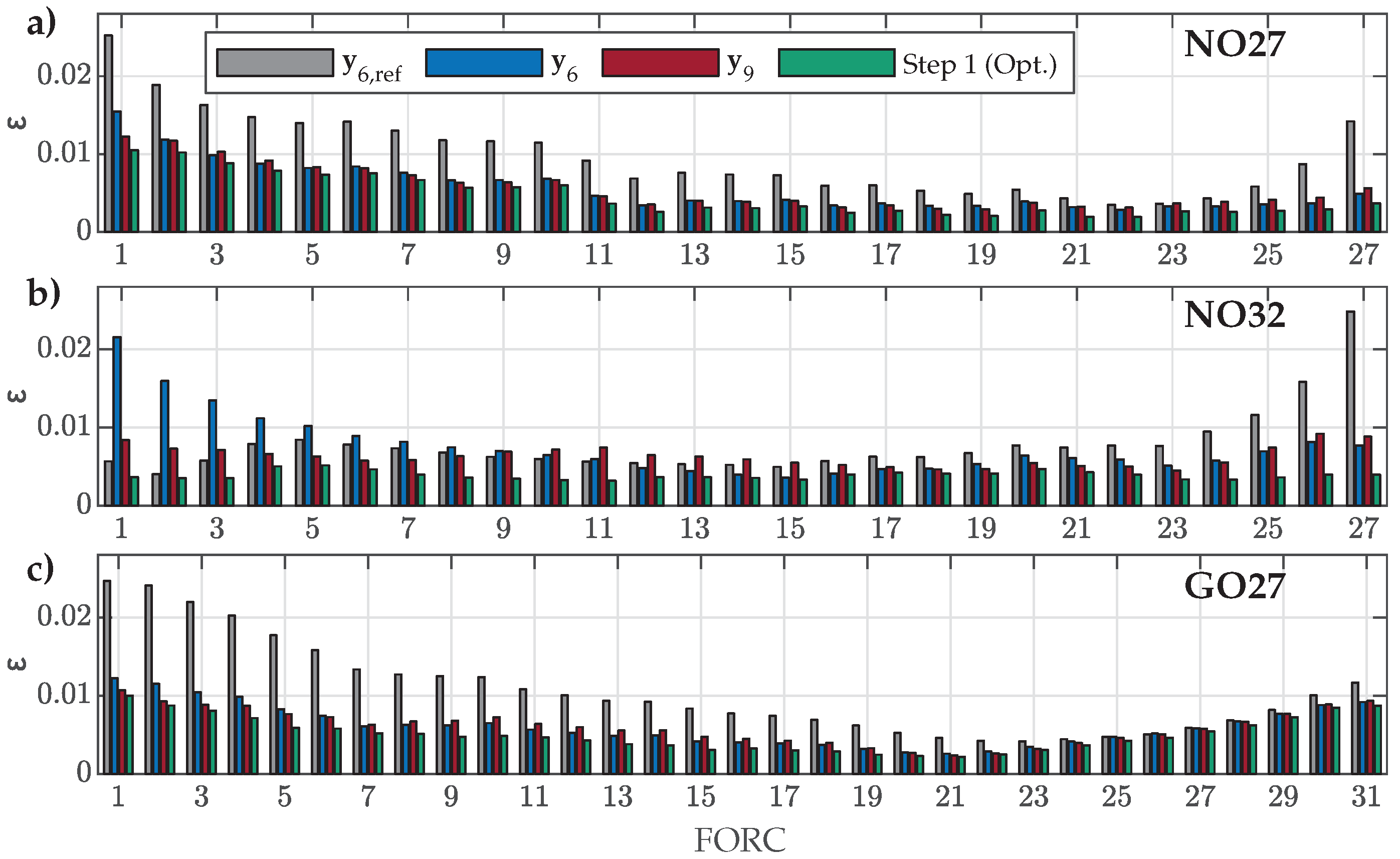 Materials 18 02104 g009