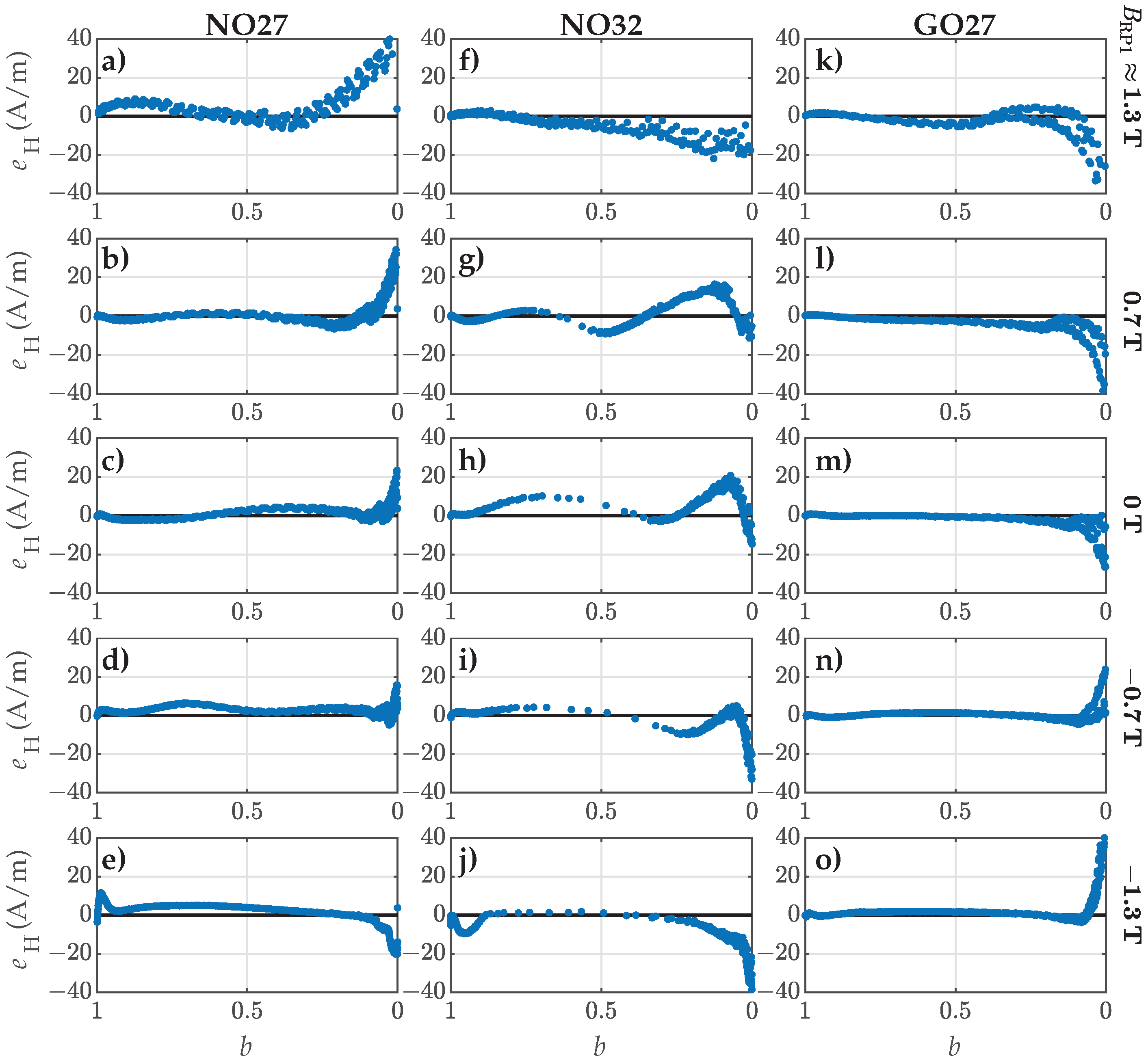 Materials 18 02104 g010