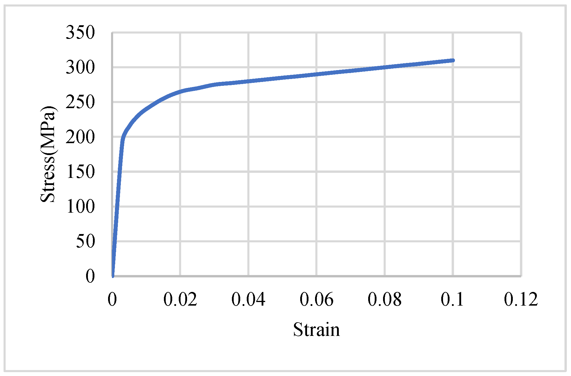 Materials 18 02105 g001