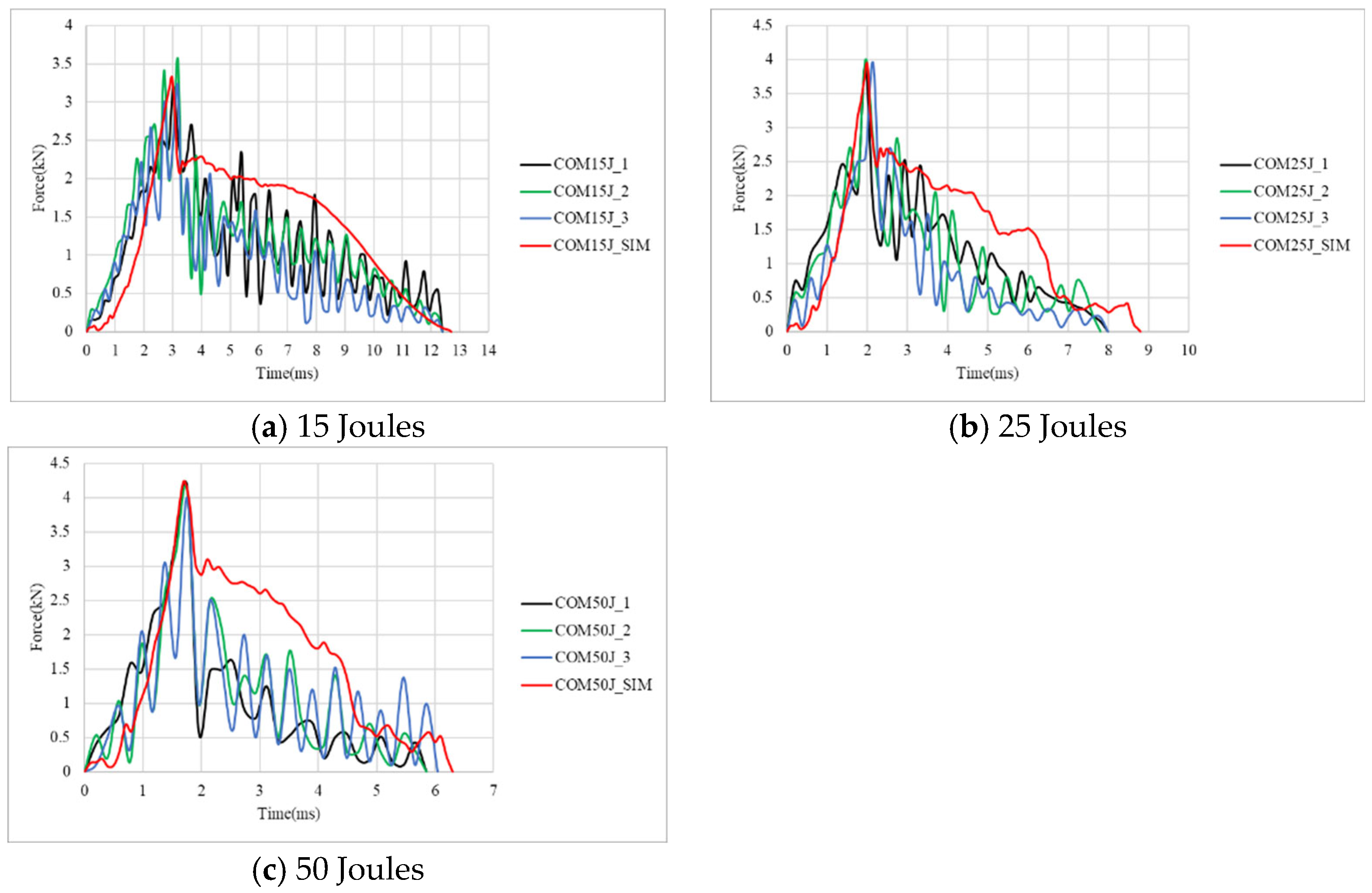 Materials 18 02105 g006