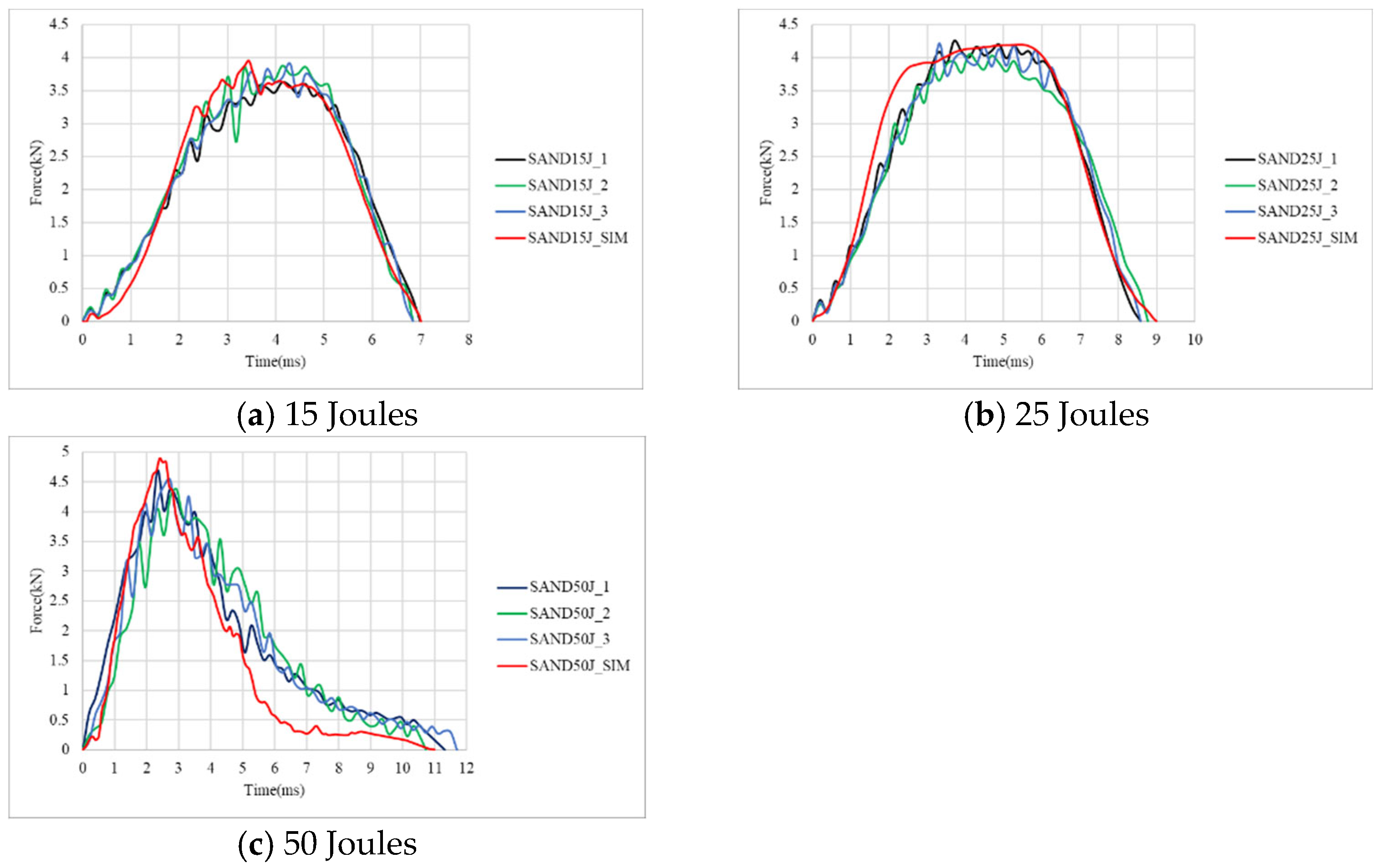 Materials 18 02105 g008