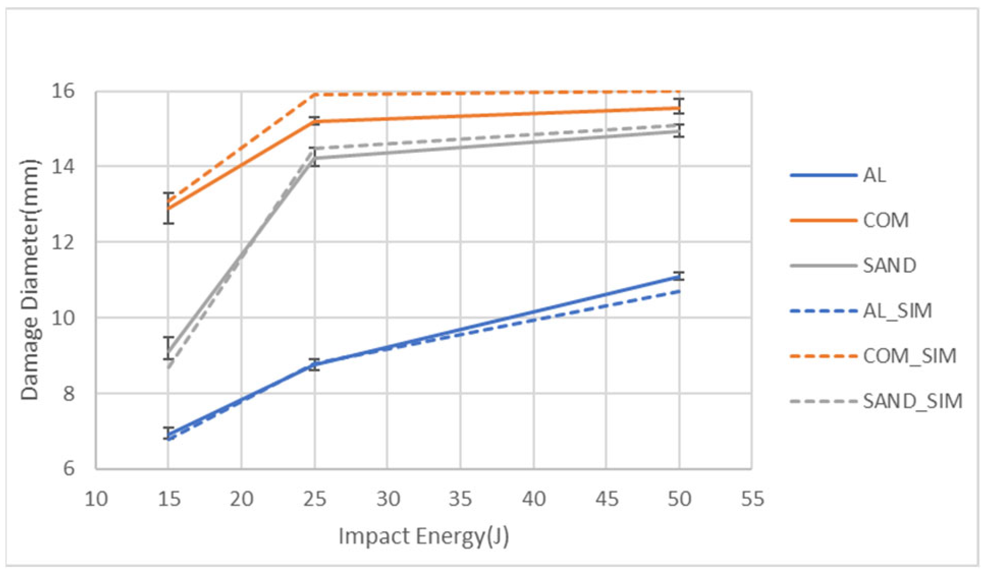 Materials 18 02105 g010