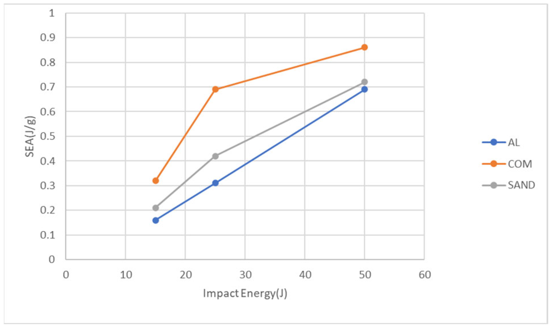 Materials 18 02105 g012