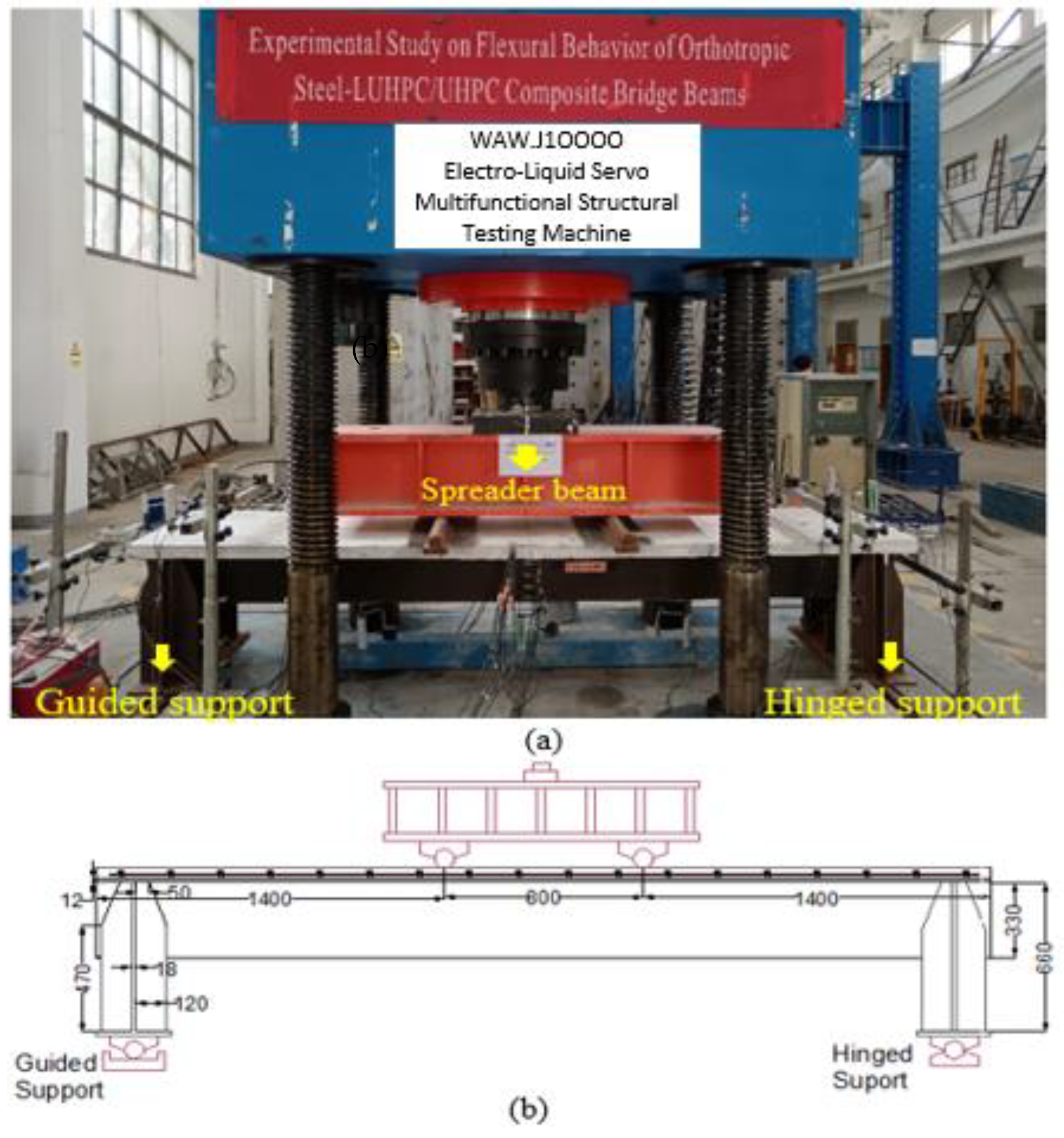 Materials 18 02106 g006