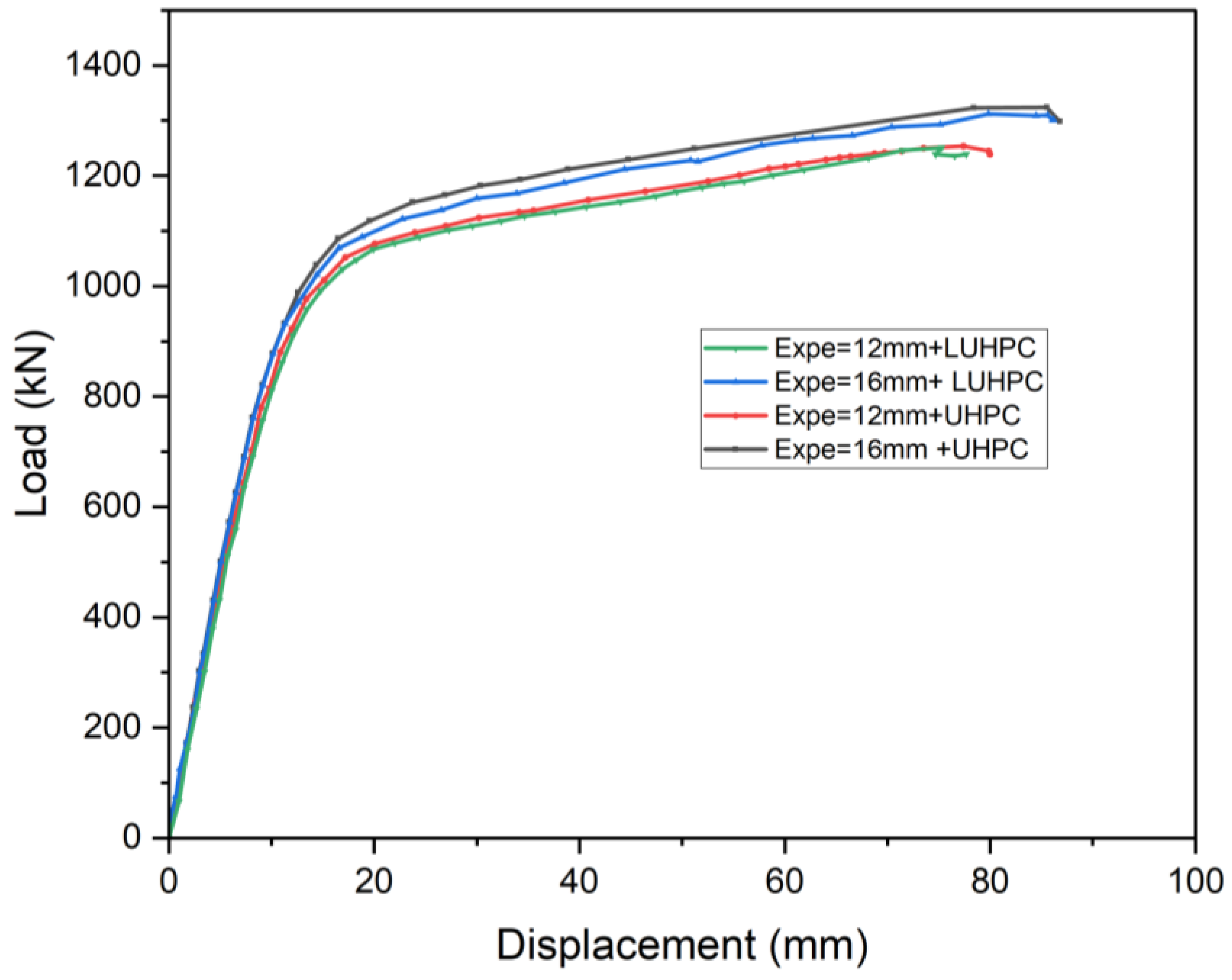 Materials 18 02106 g012