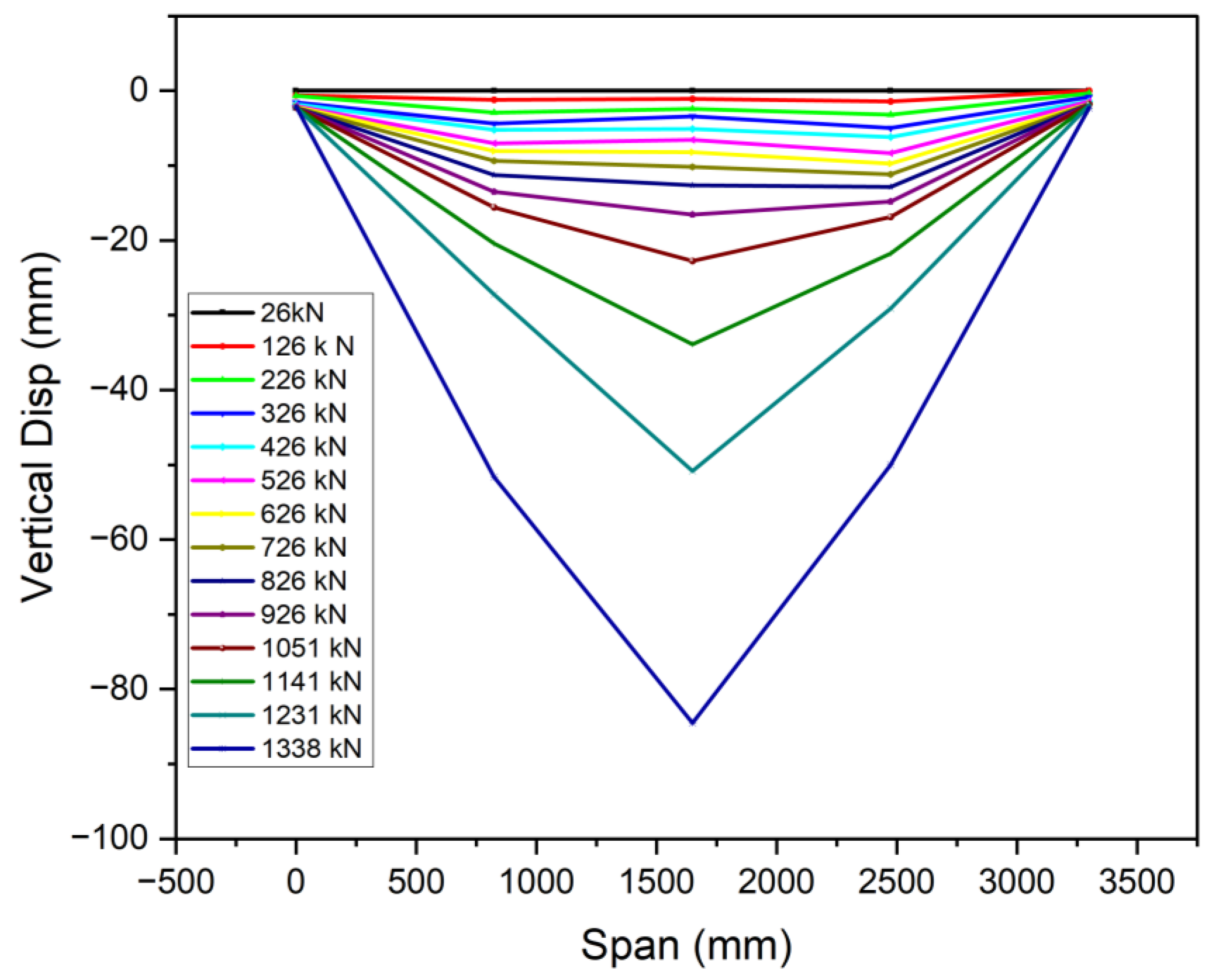 Materials 18 02106 g014