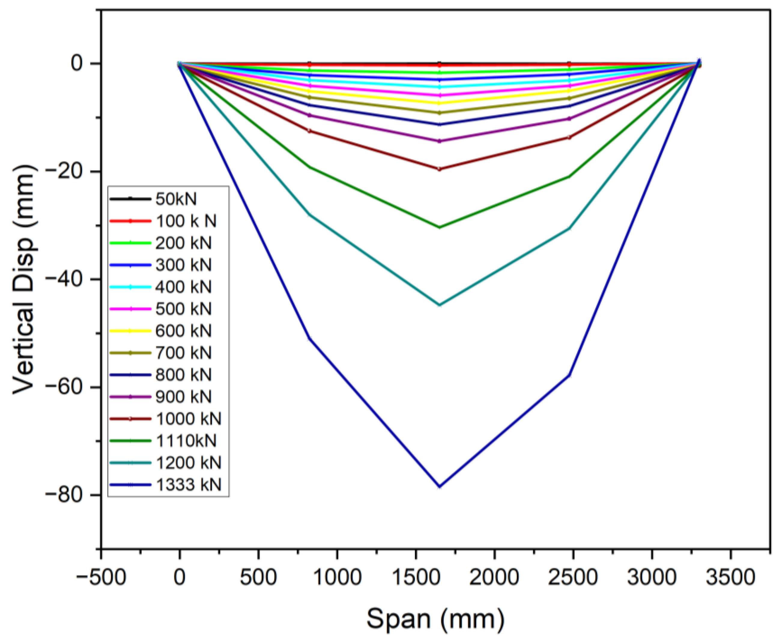 Materials 18 02106 g015