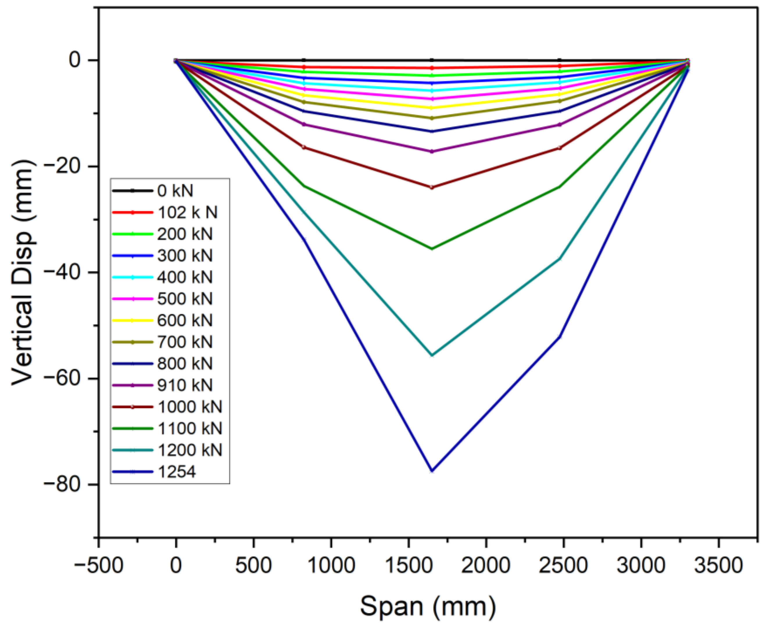Materials 18 02106 g016
