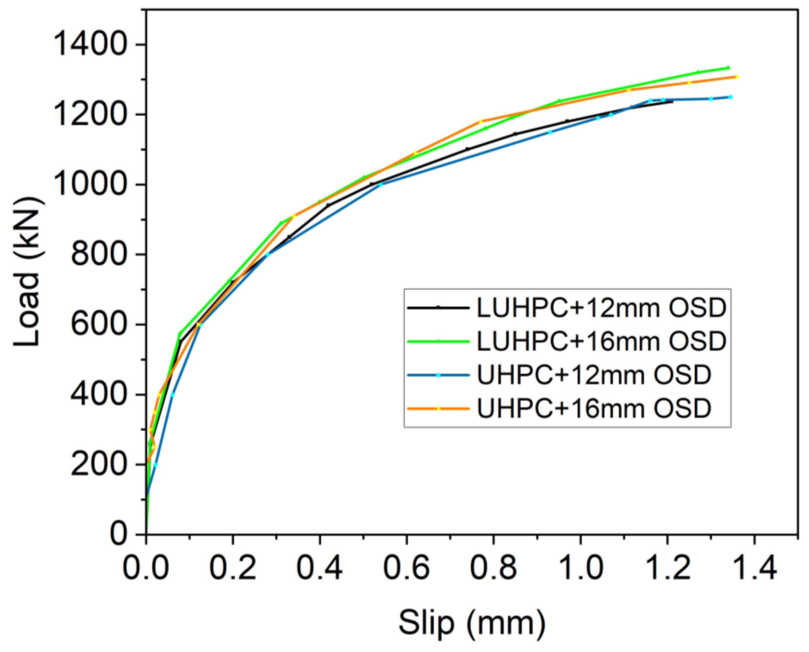 Materials 18 02106 g017