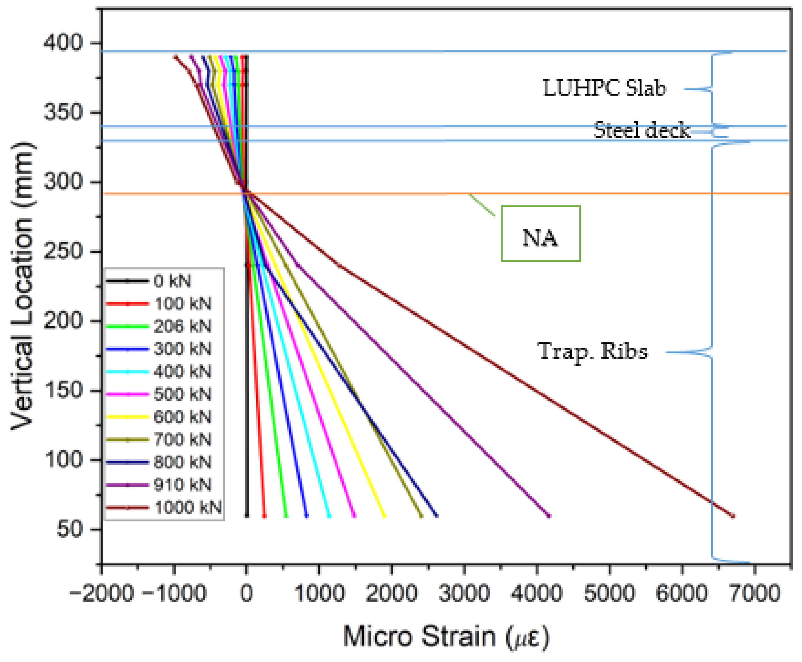 Materials 18 02106 g019