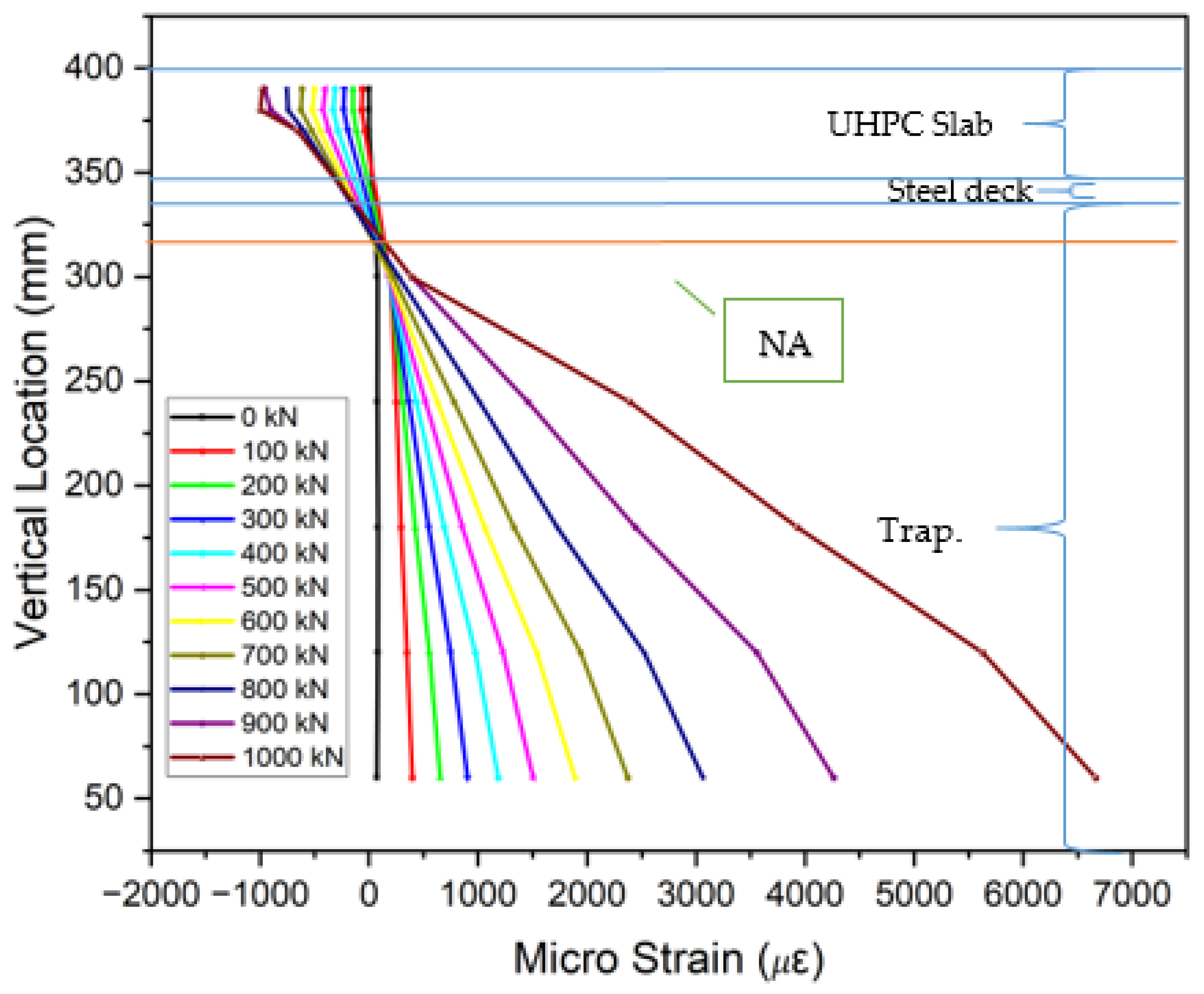 Materials 18 02106 g022