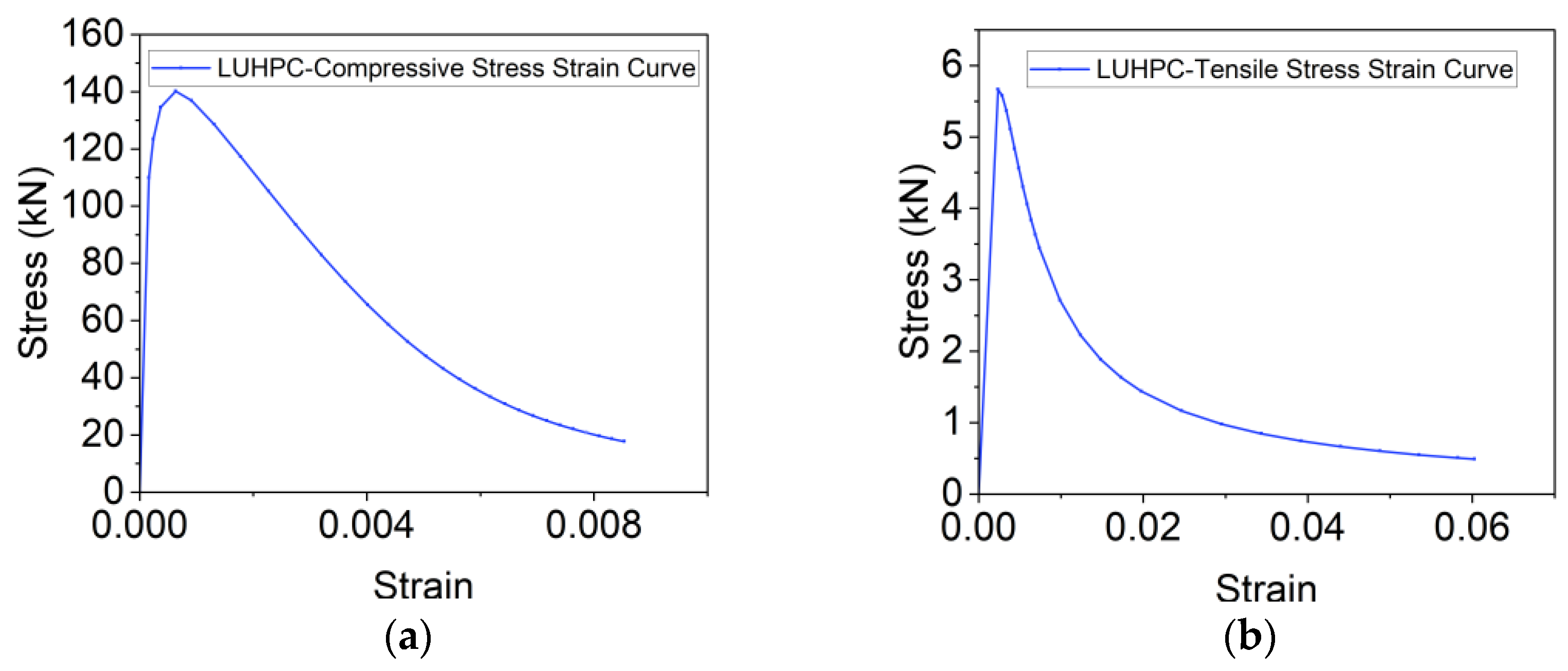 Materials 18 02106 g024a