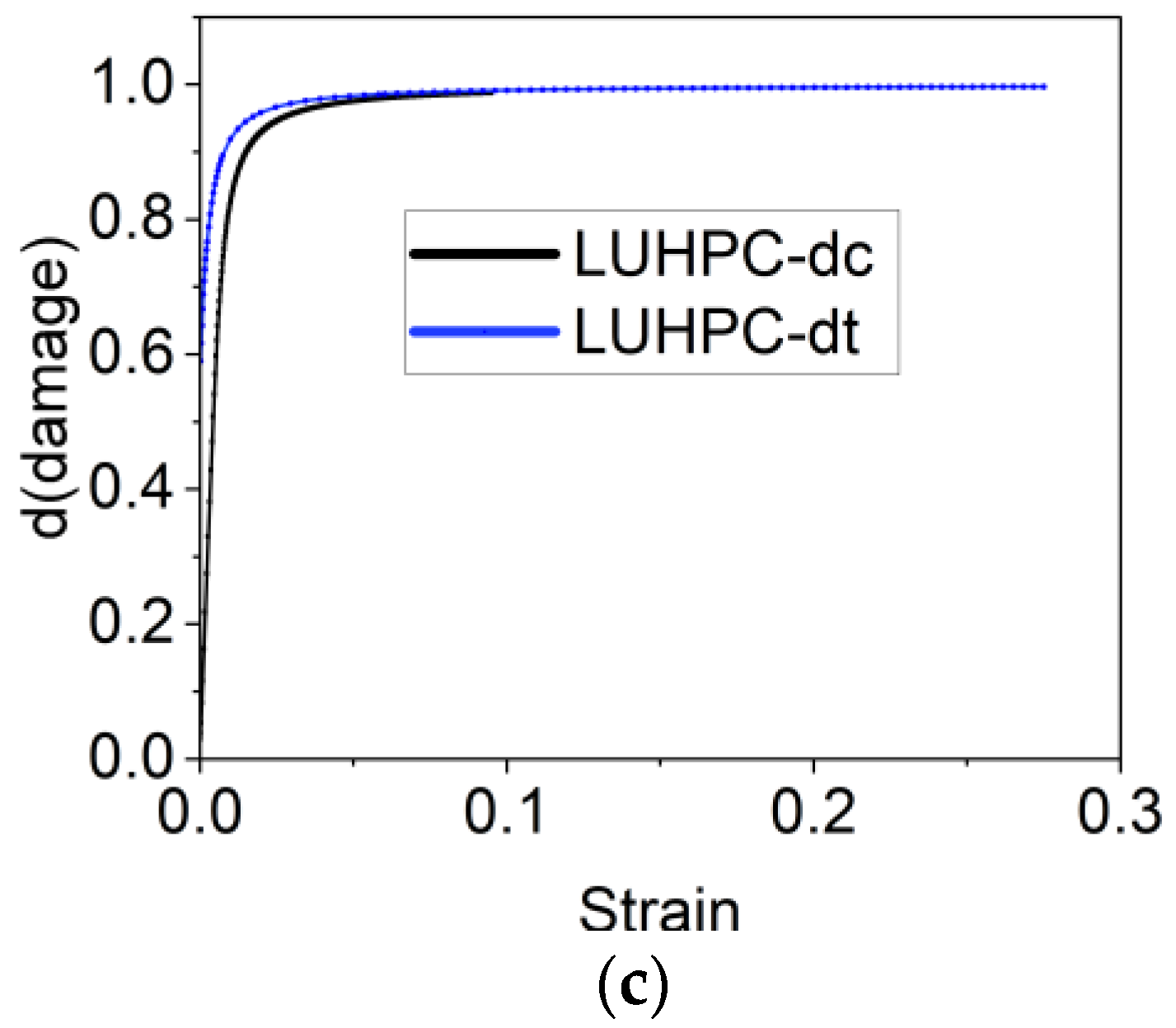Materials 18 02106 g024b