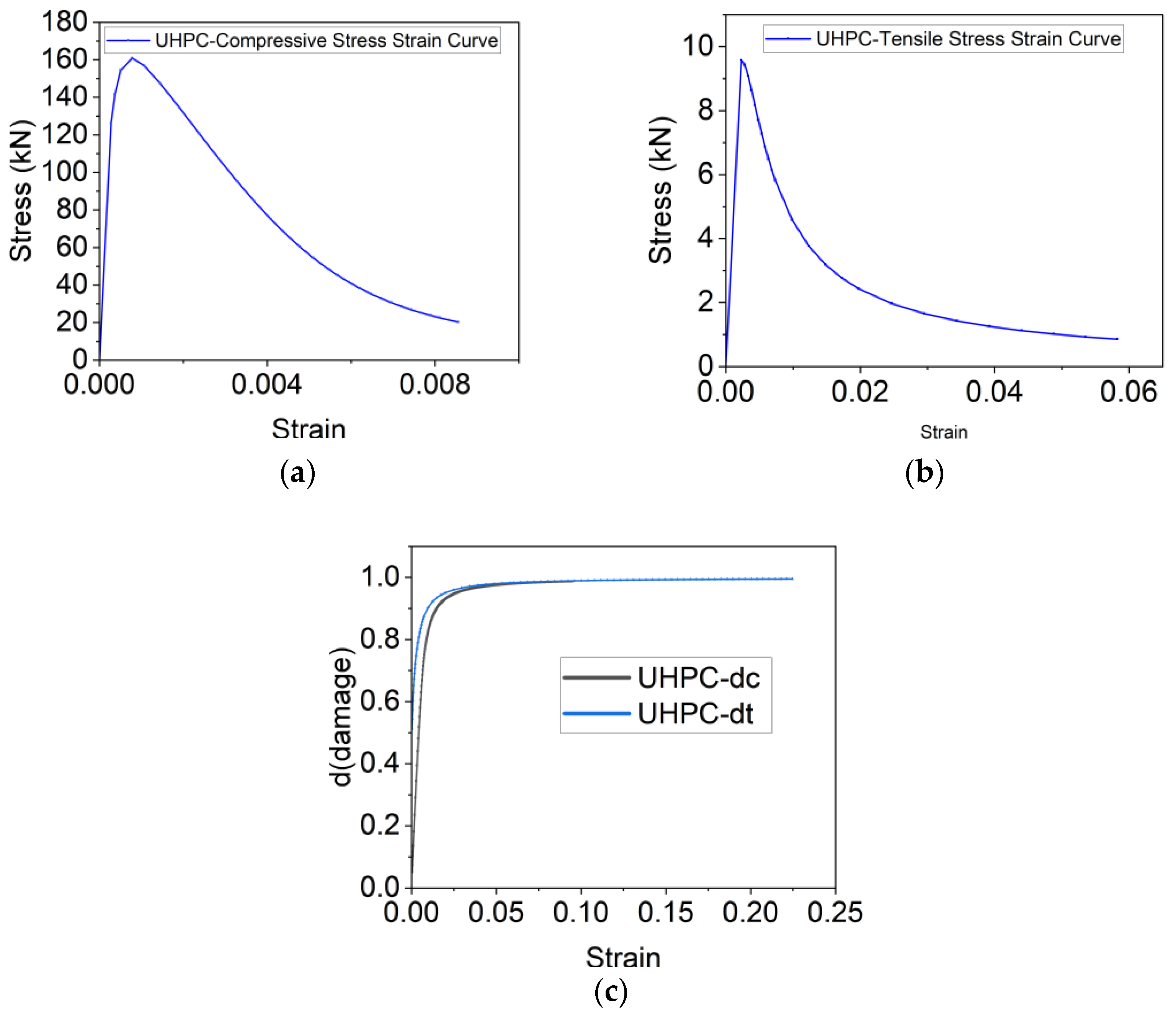 Materials 18 02106 g025