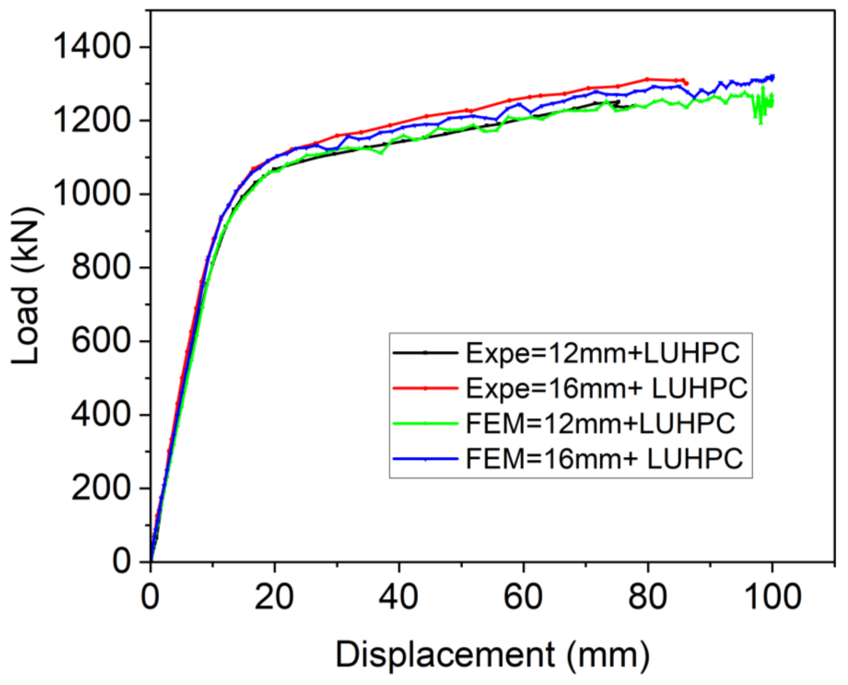Materials 18 02106 g027