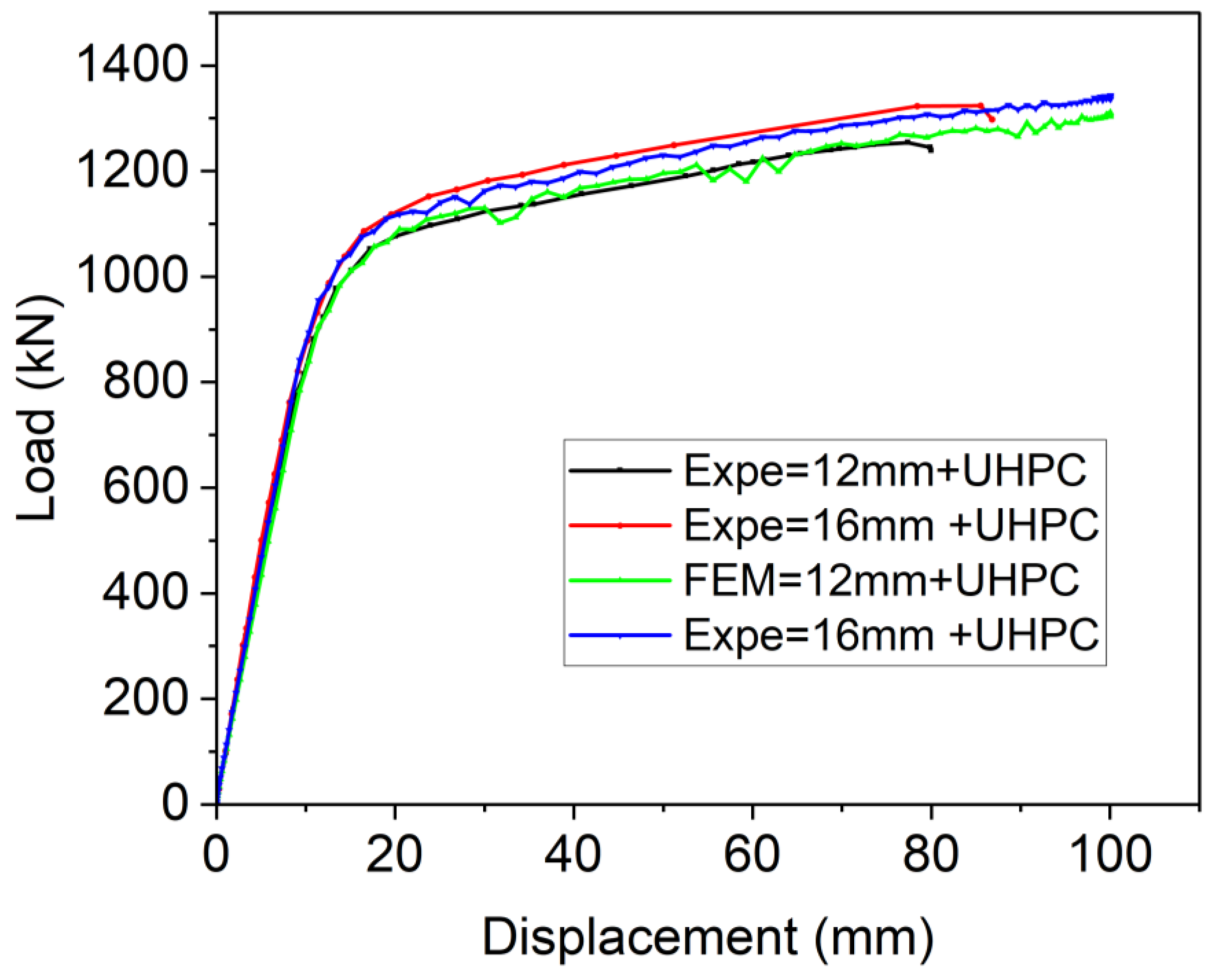 Materials 18 02106 g028