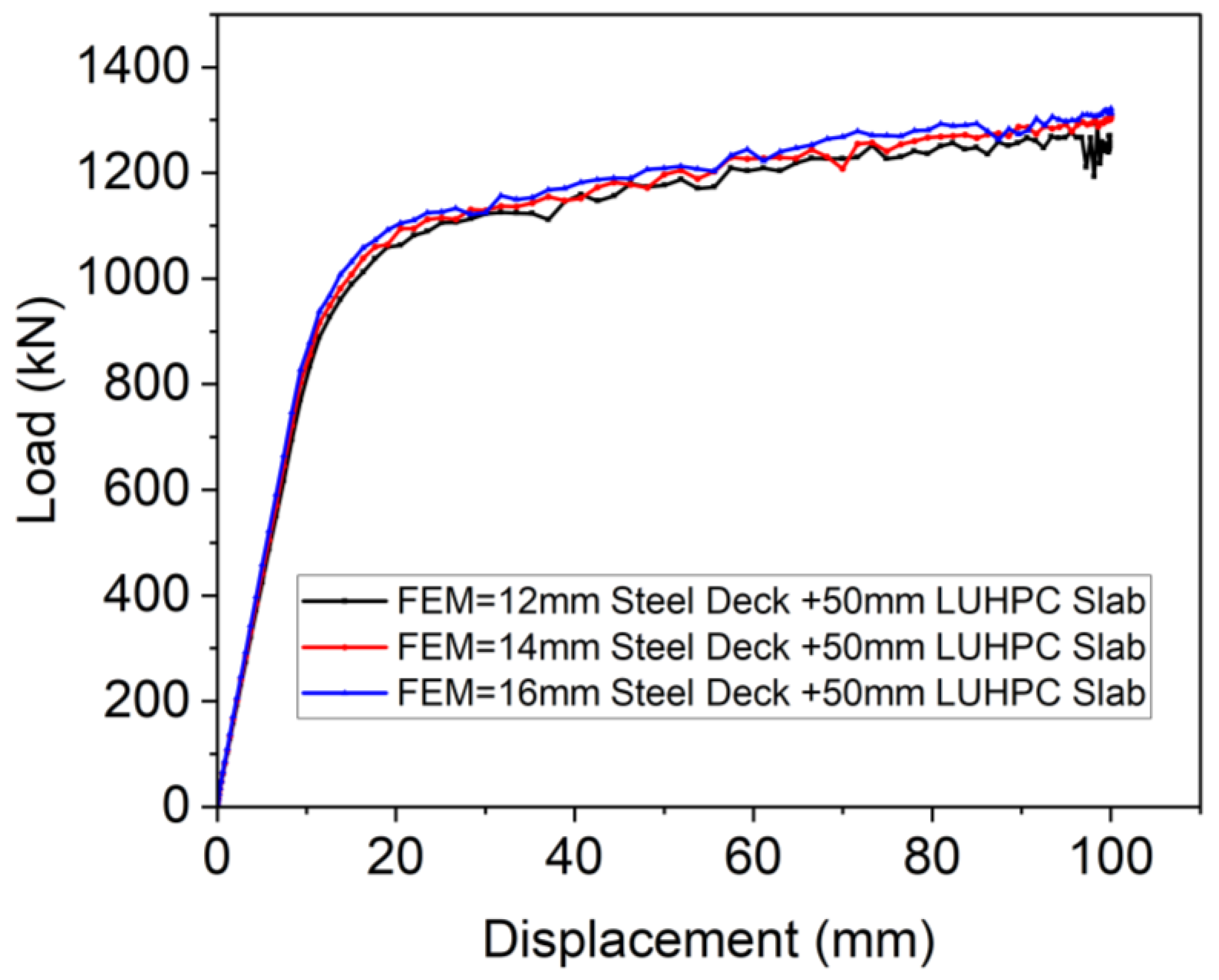 Materials 18 02106 g030