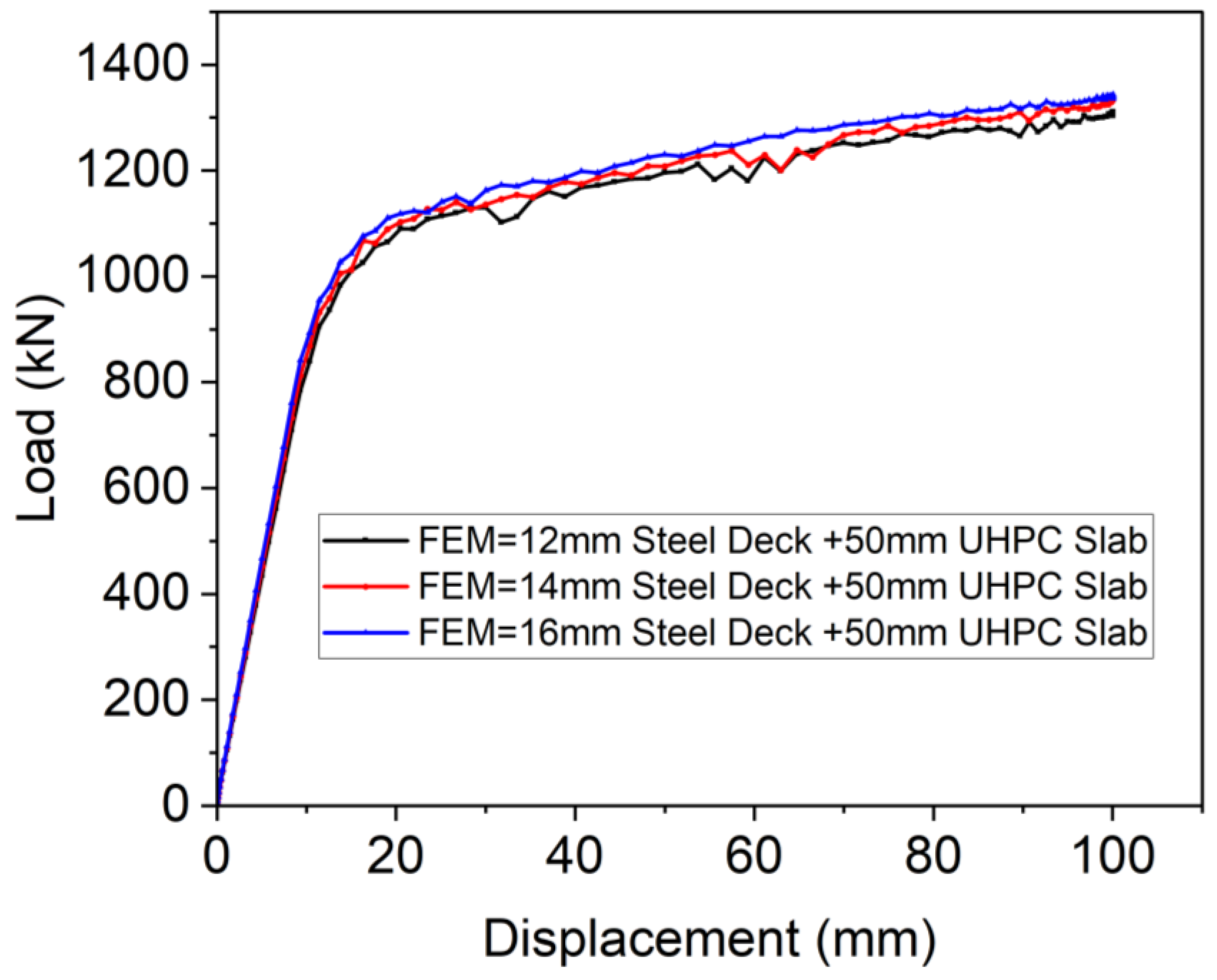 Materials 18 02106 g031