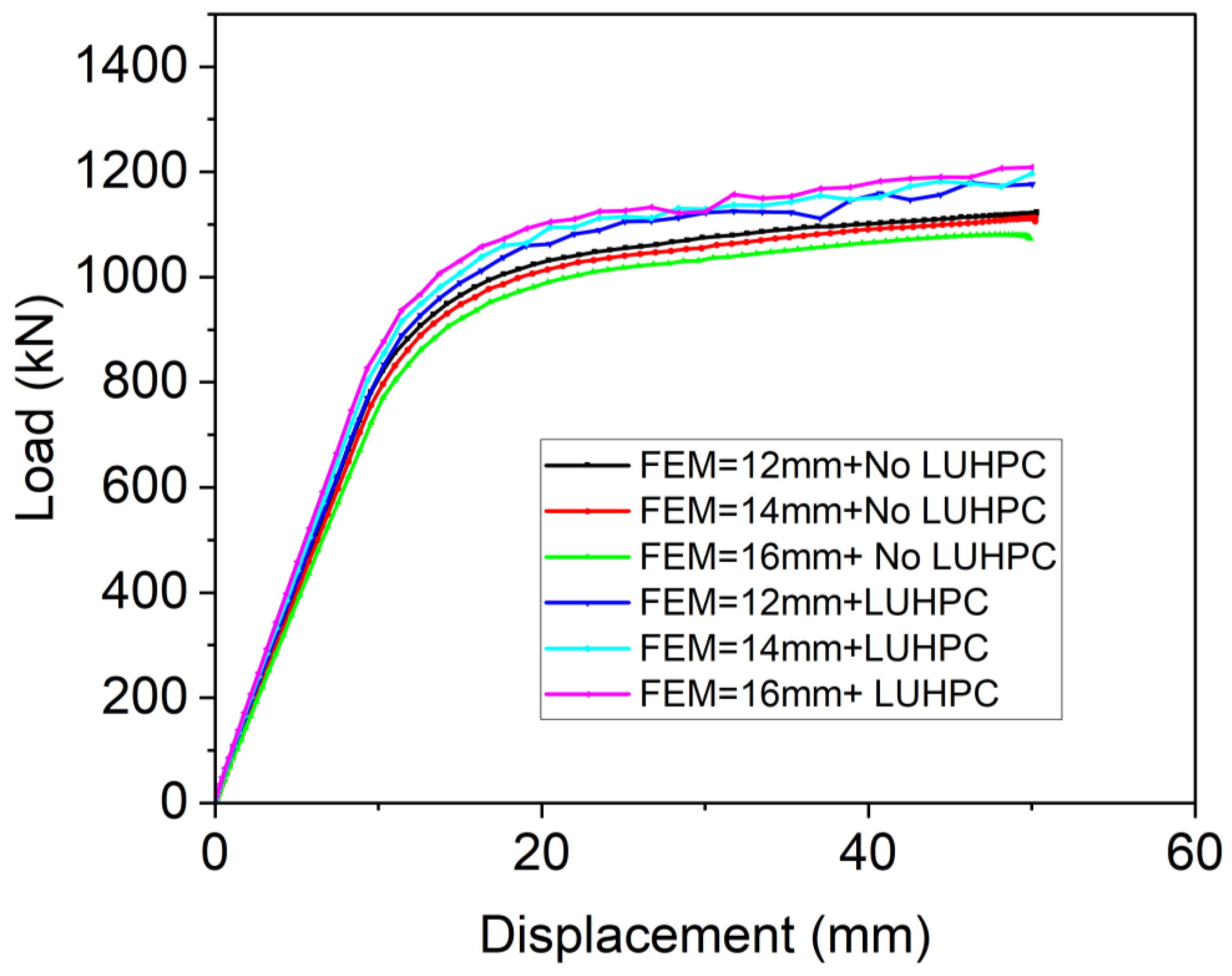 Materials 18 02106 g032