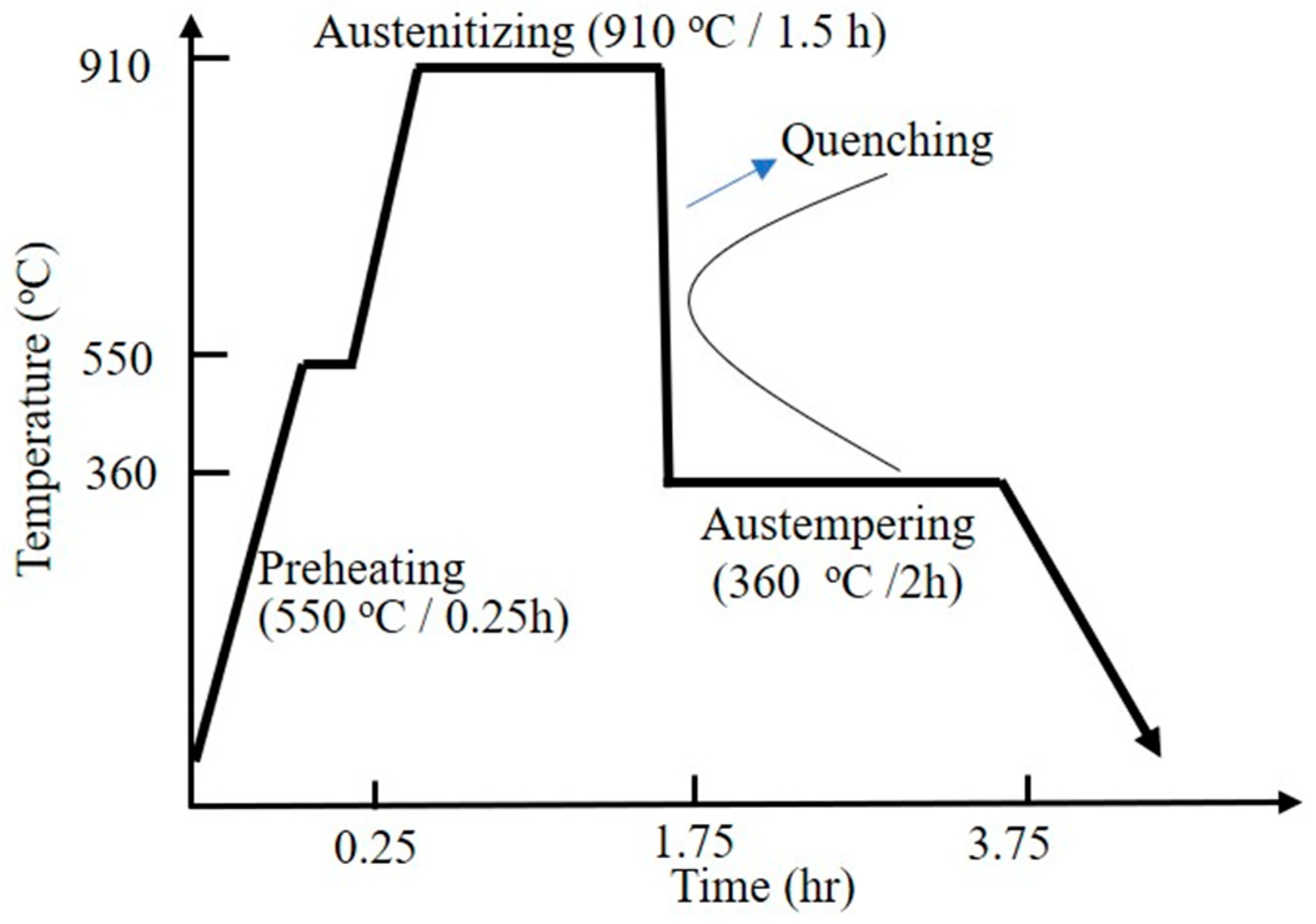 Materials 18 02107 g002
