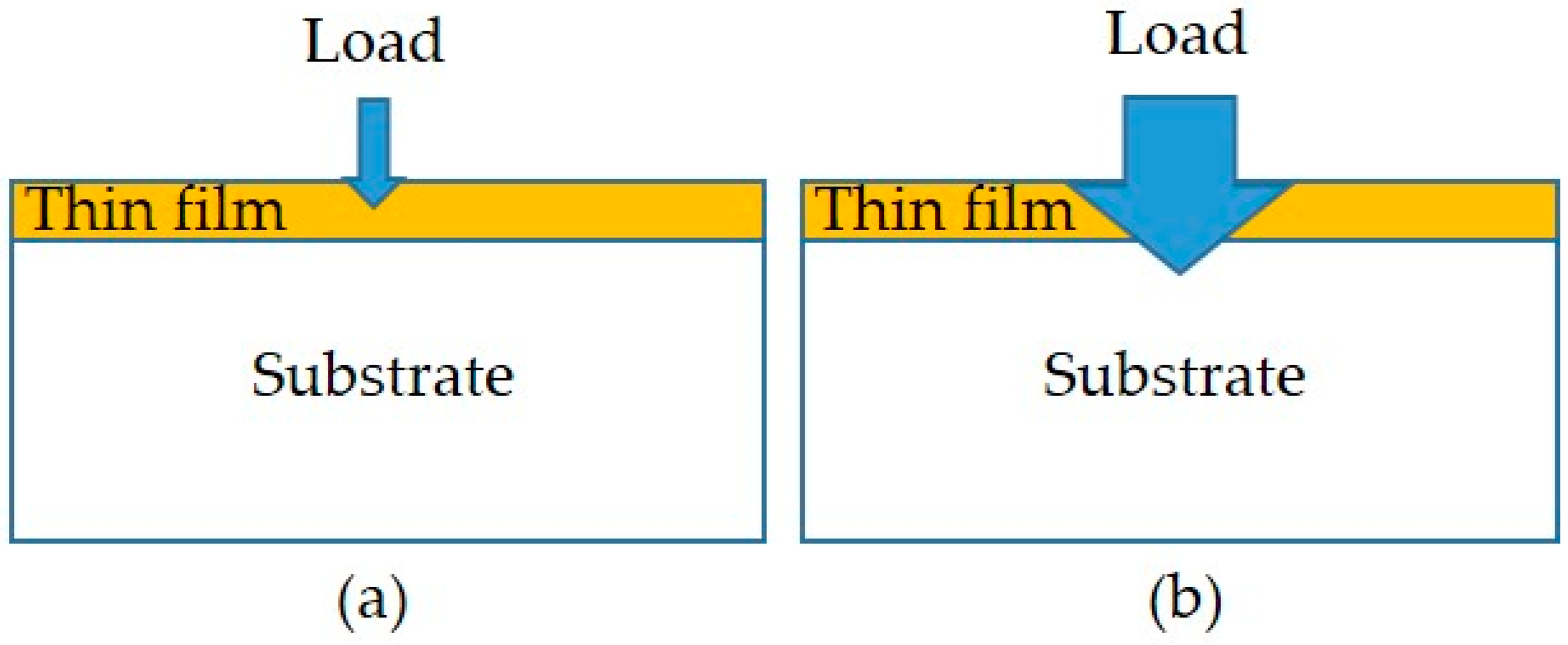 Materials 18 02107 g004
