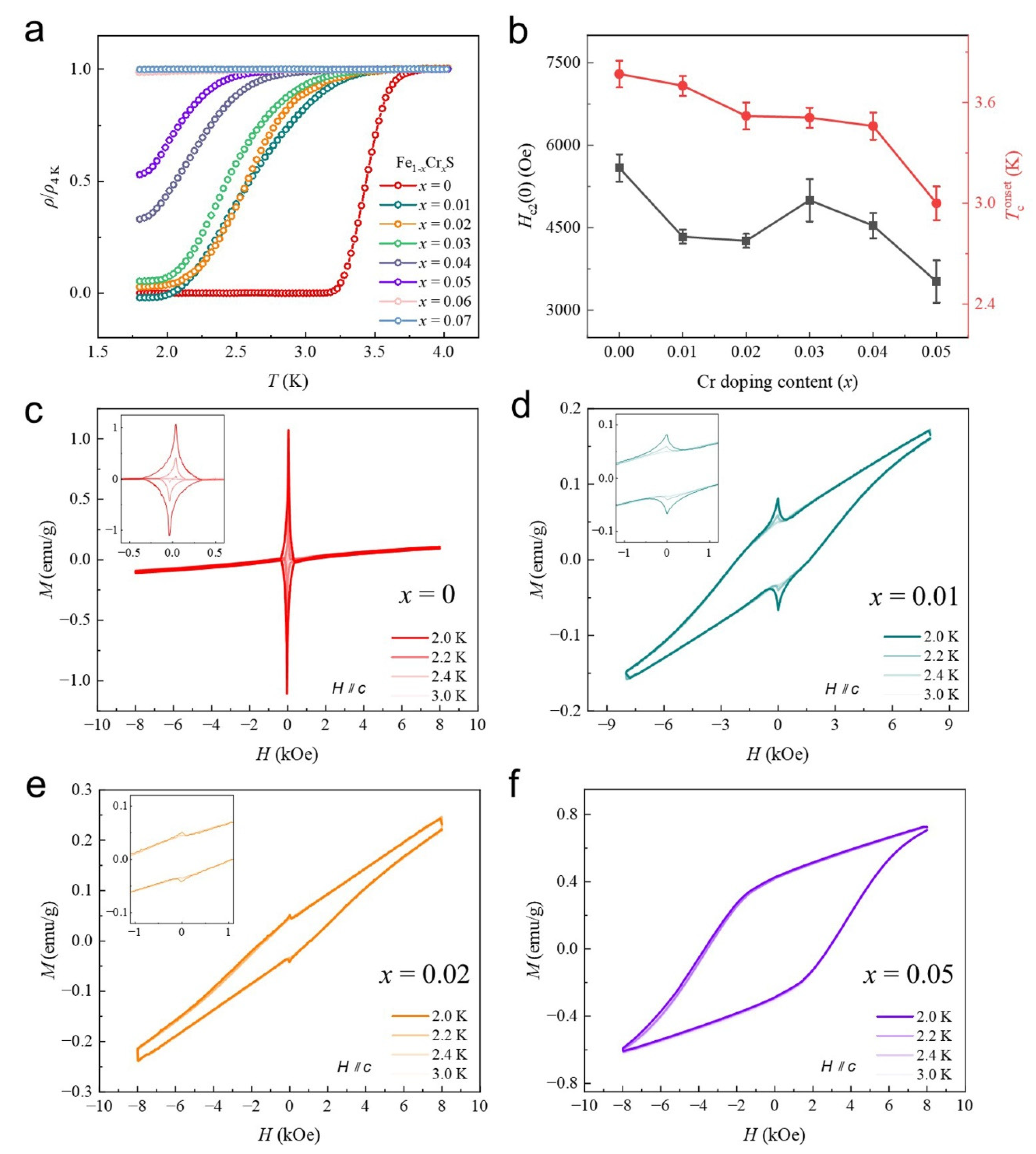 Materials 18 02108 g003