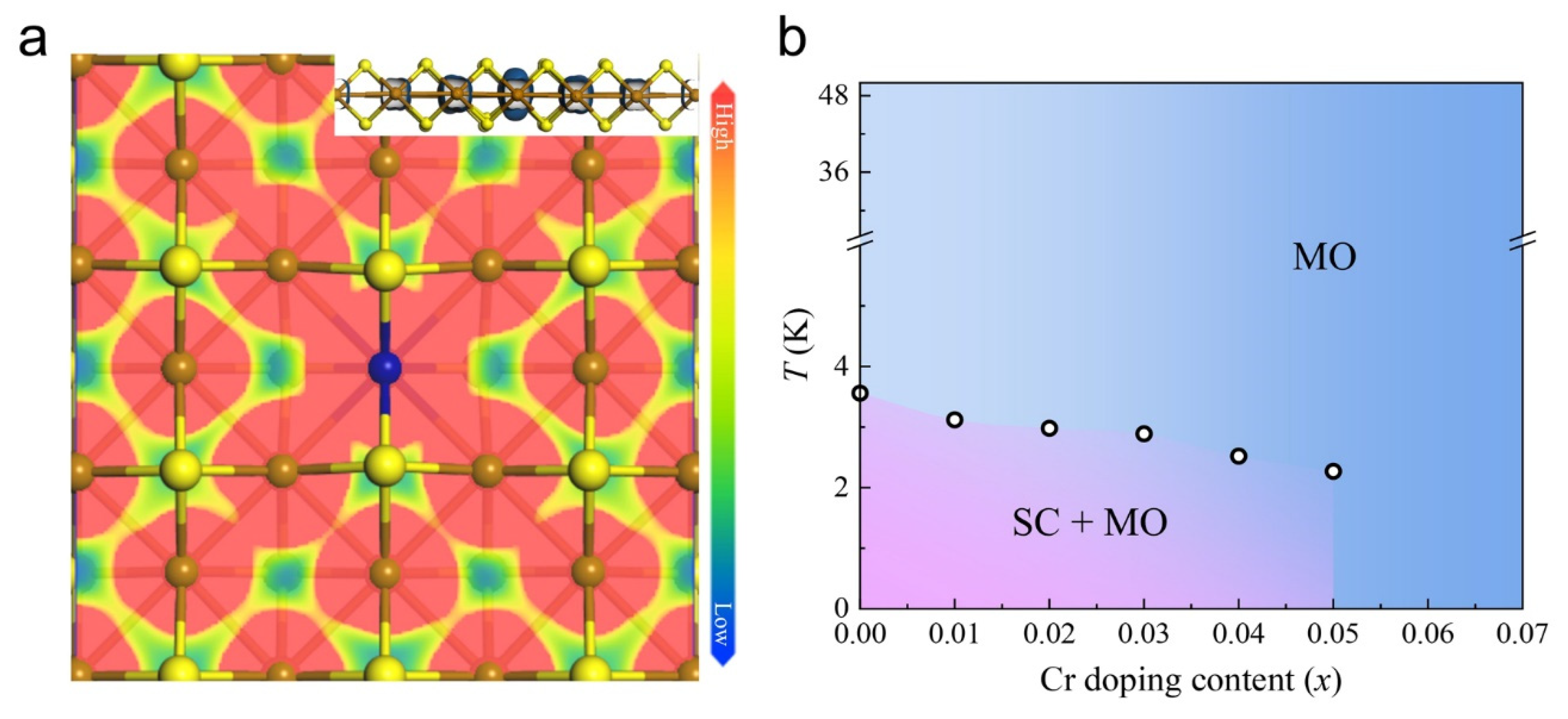 Materials 18 02108 g005