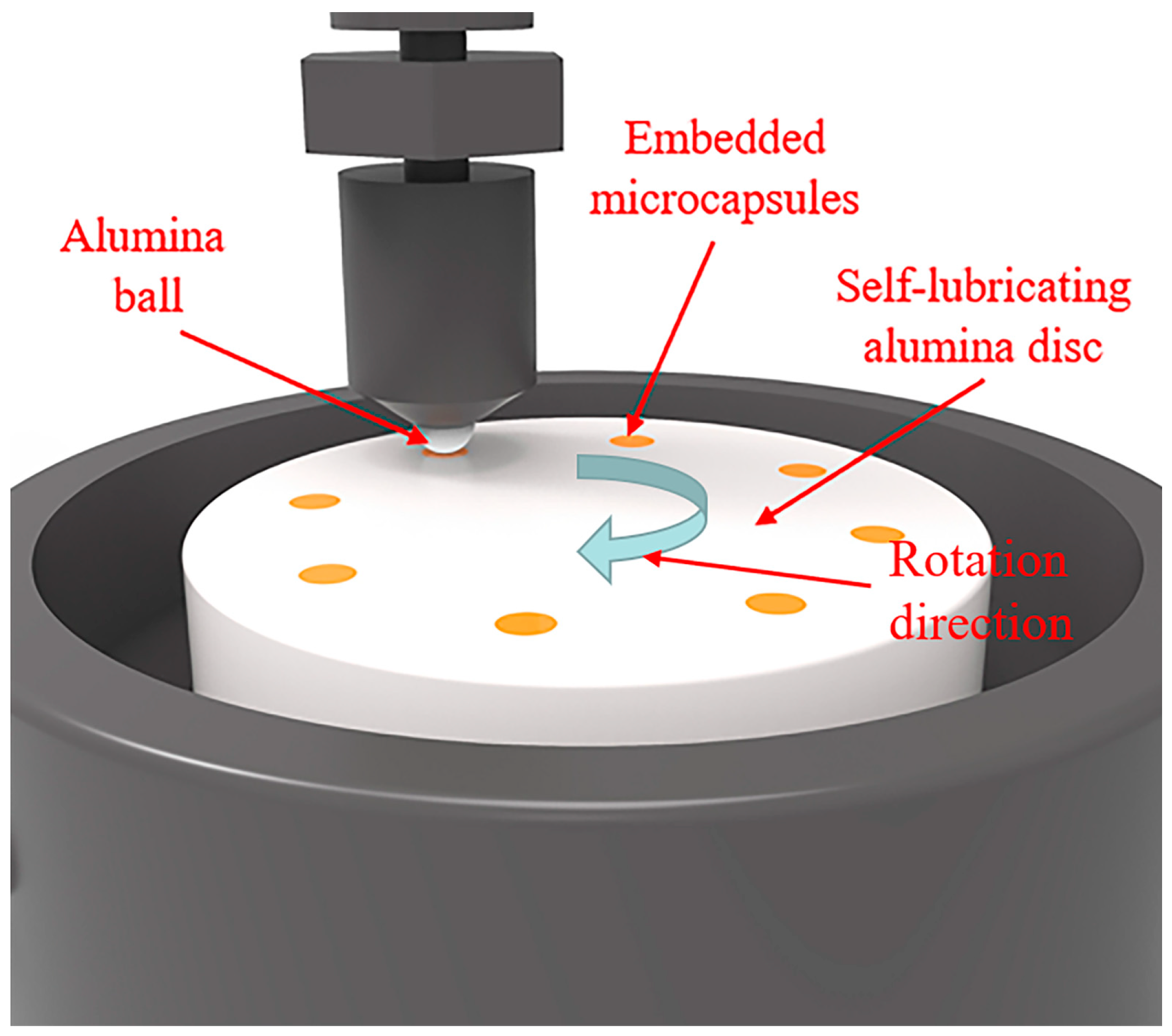 Materials 18 02110 g003