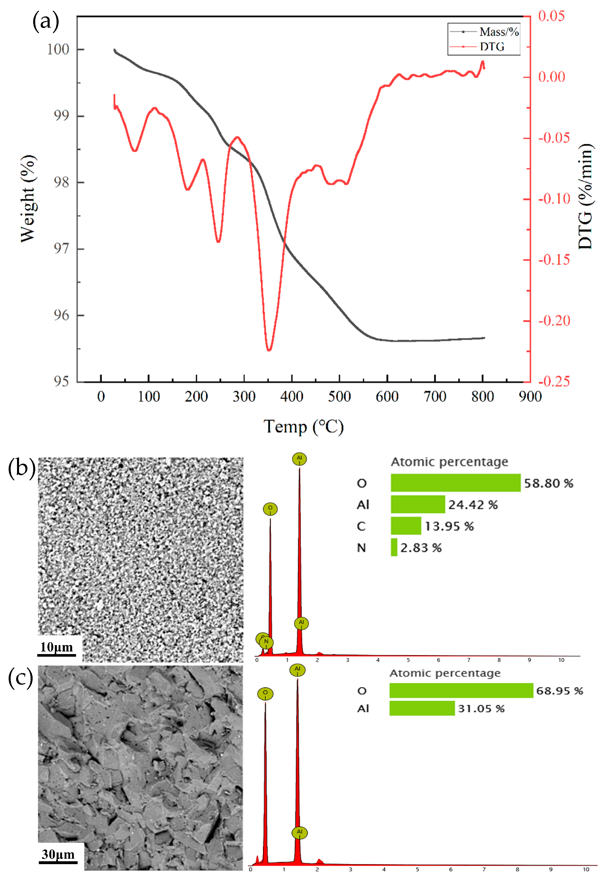 Materials 18 02110 g005
