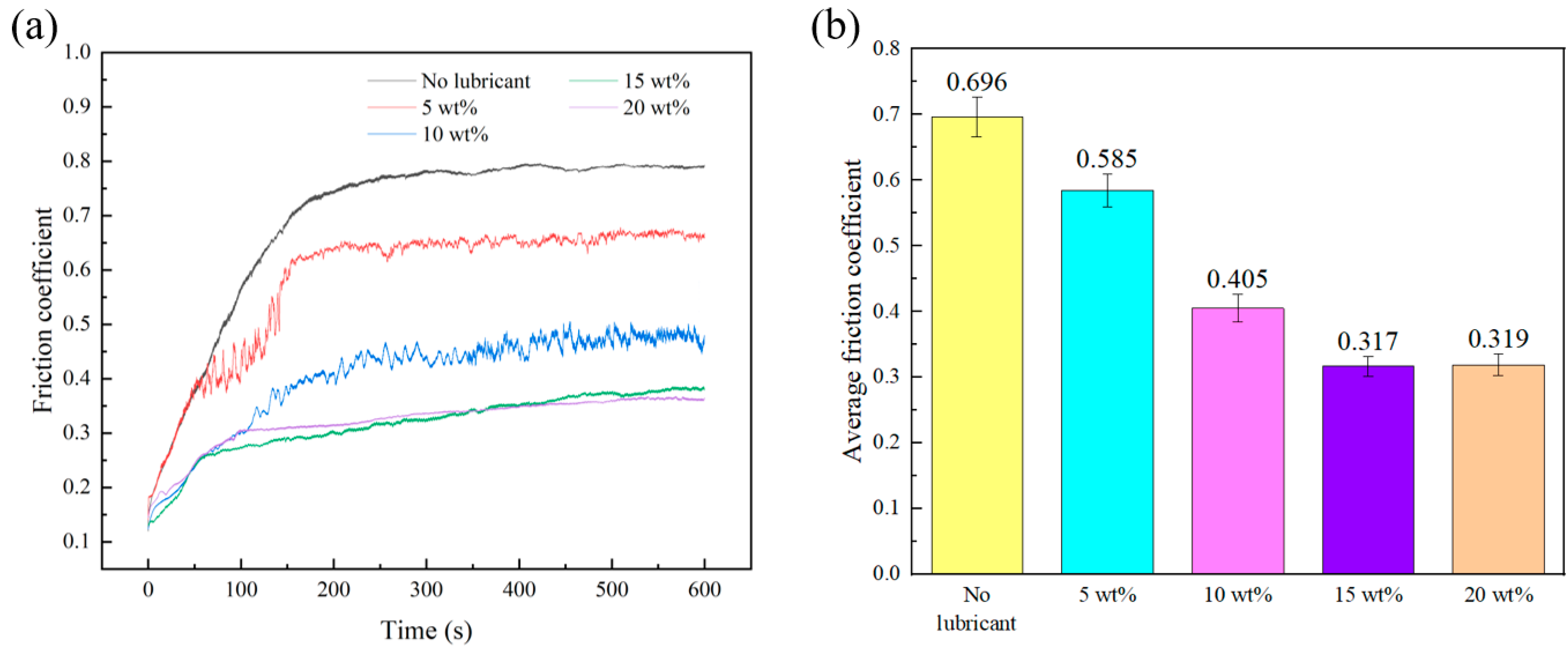 Materials 18 02110 g007