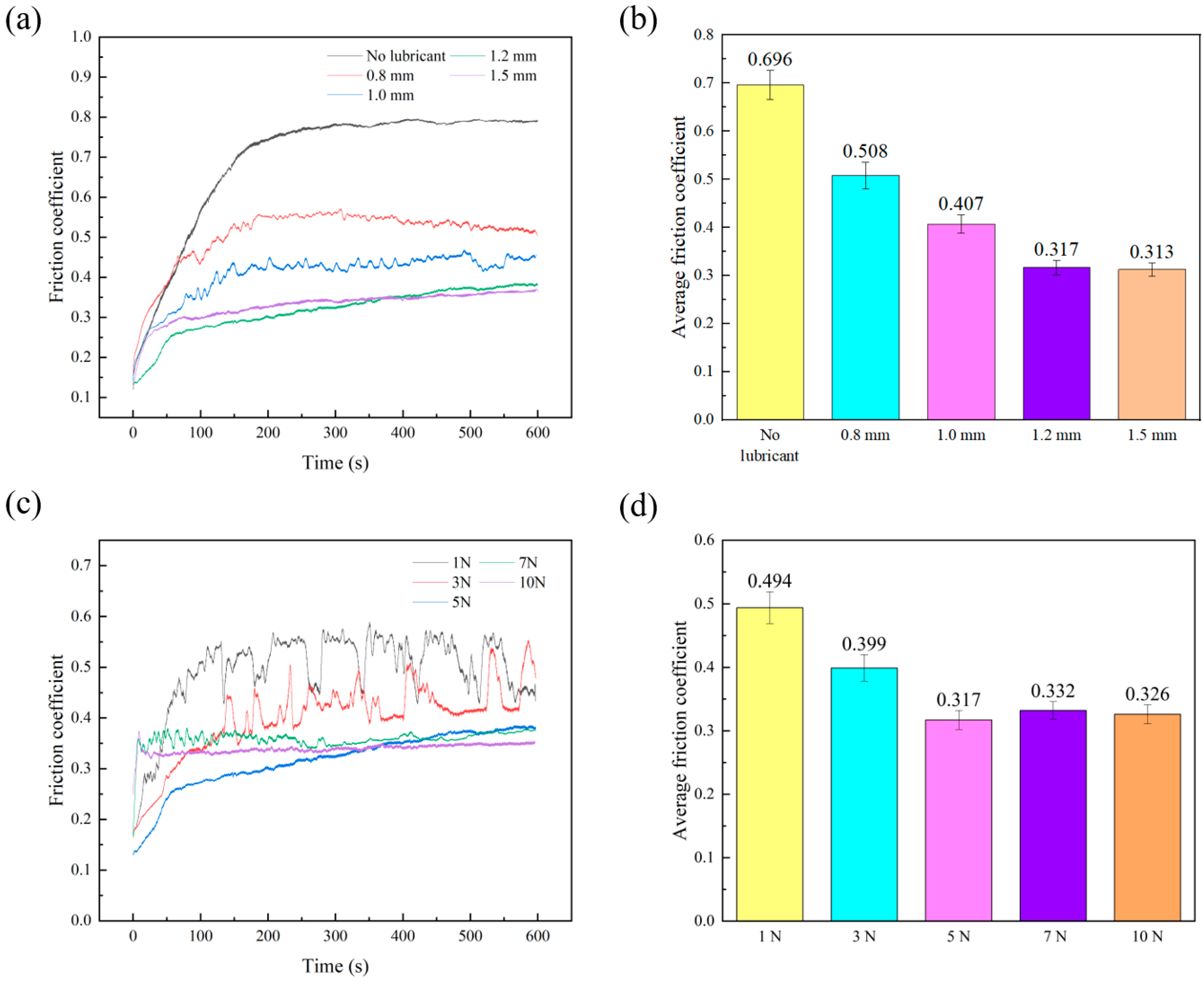 Materials 18 02110 g009