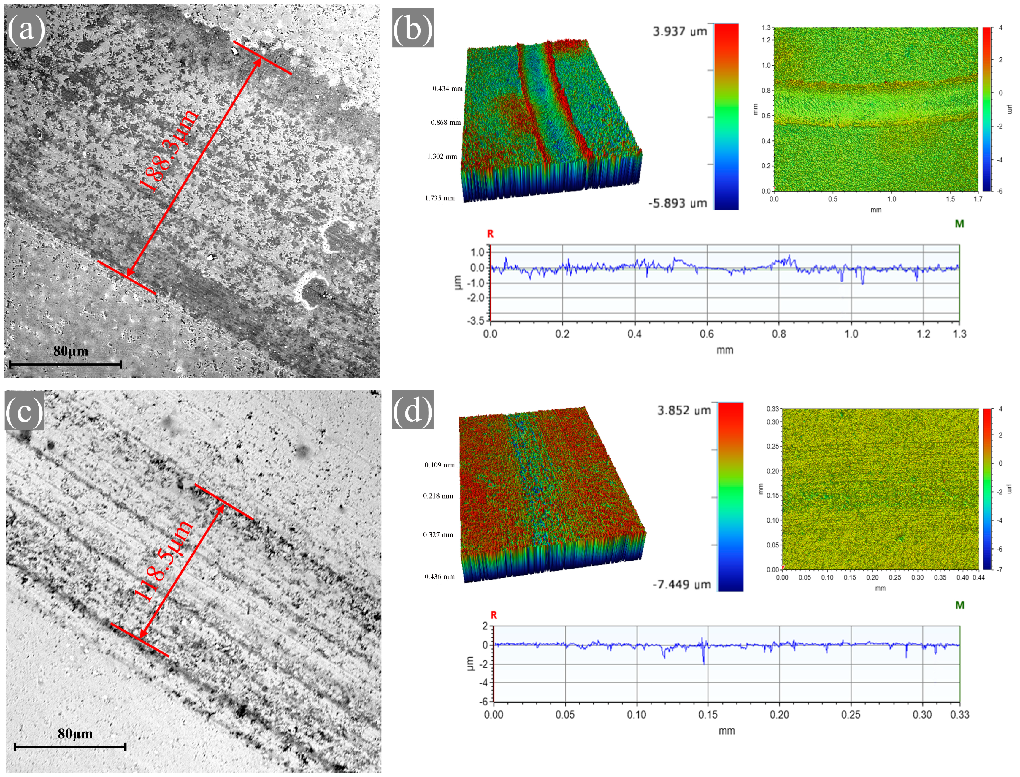 Materials 18 02110 g010
