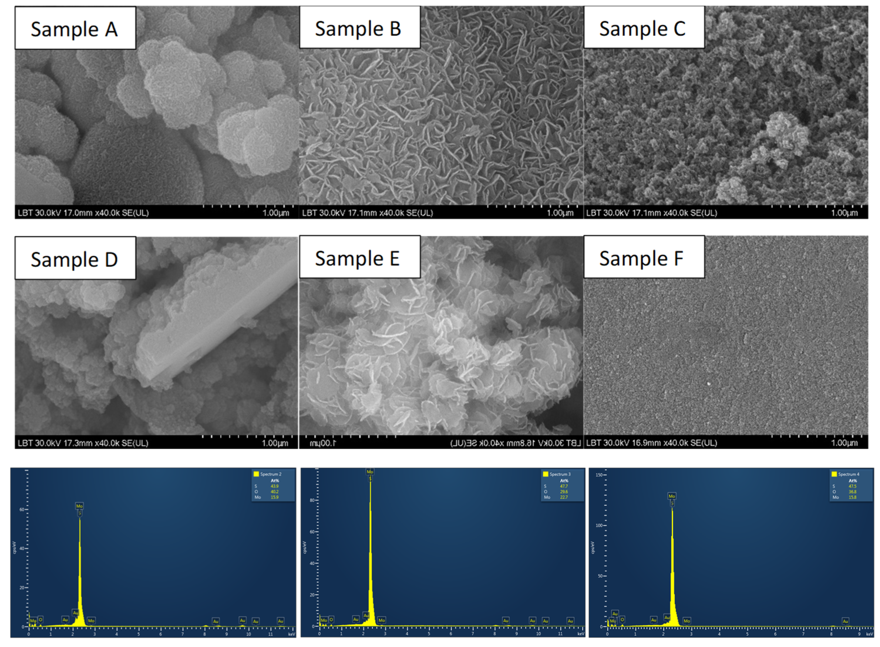 Materials 18 02111 g002a