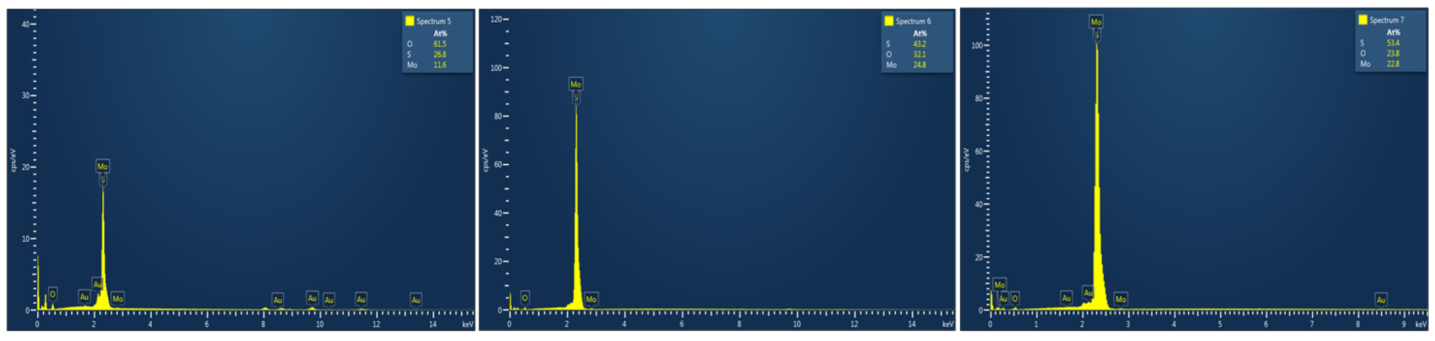 Materials 18 02111 g002b