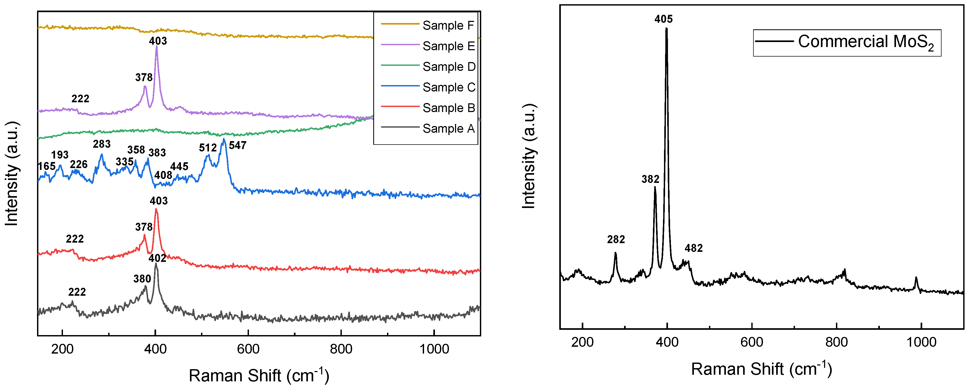 Materials 18 02111 g003