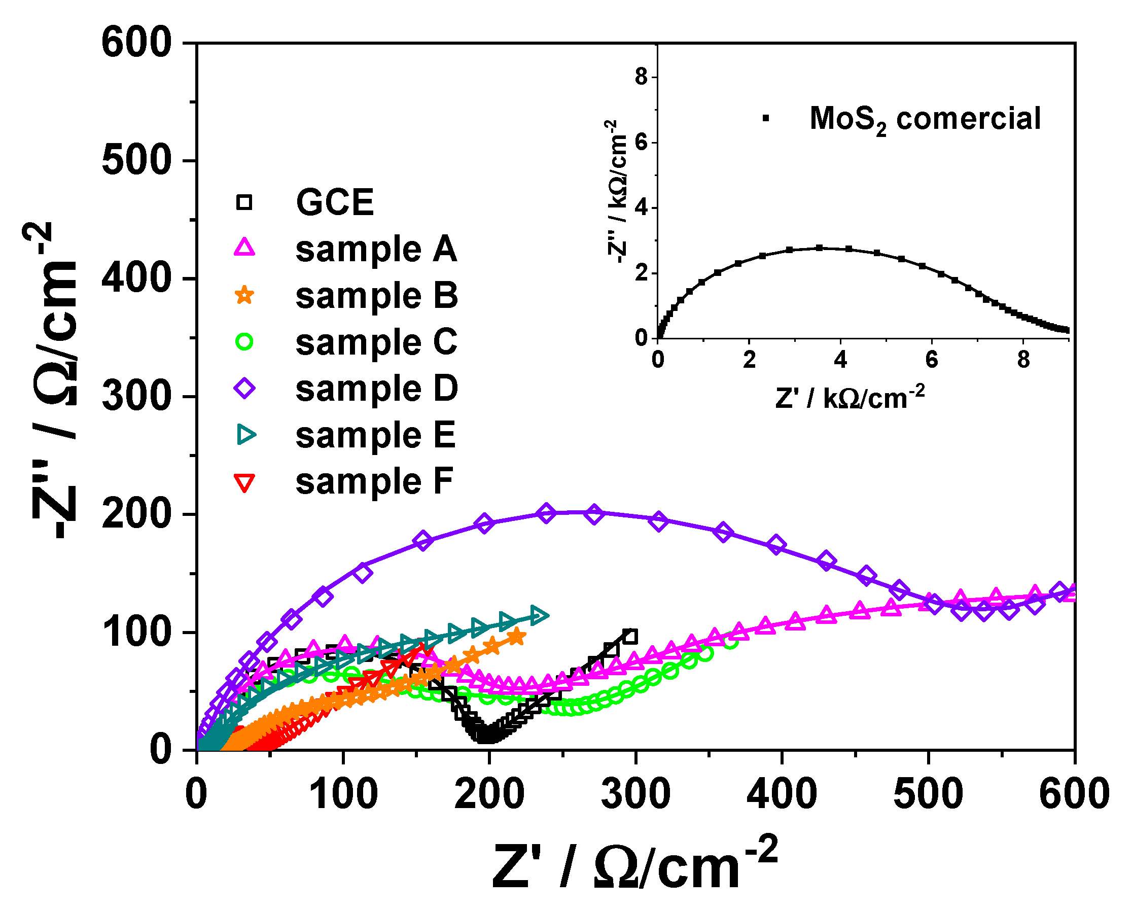 Materials 18 02111 g005