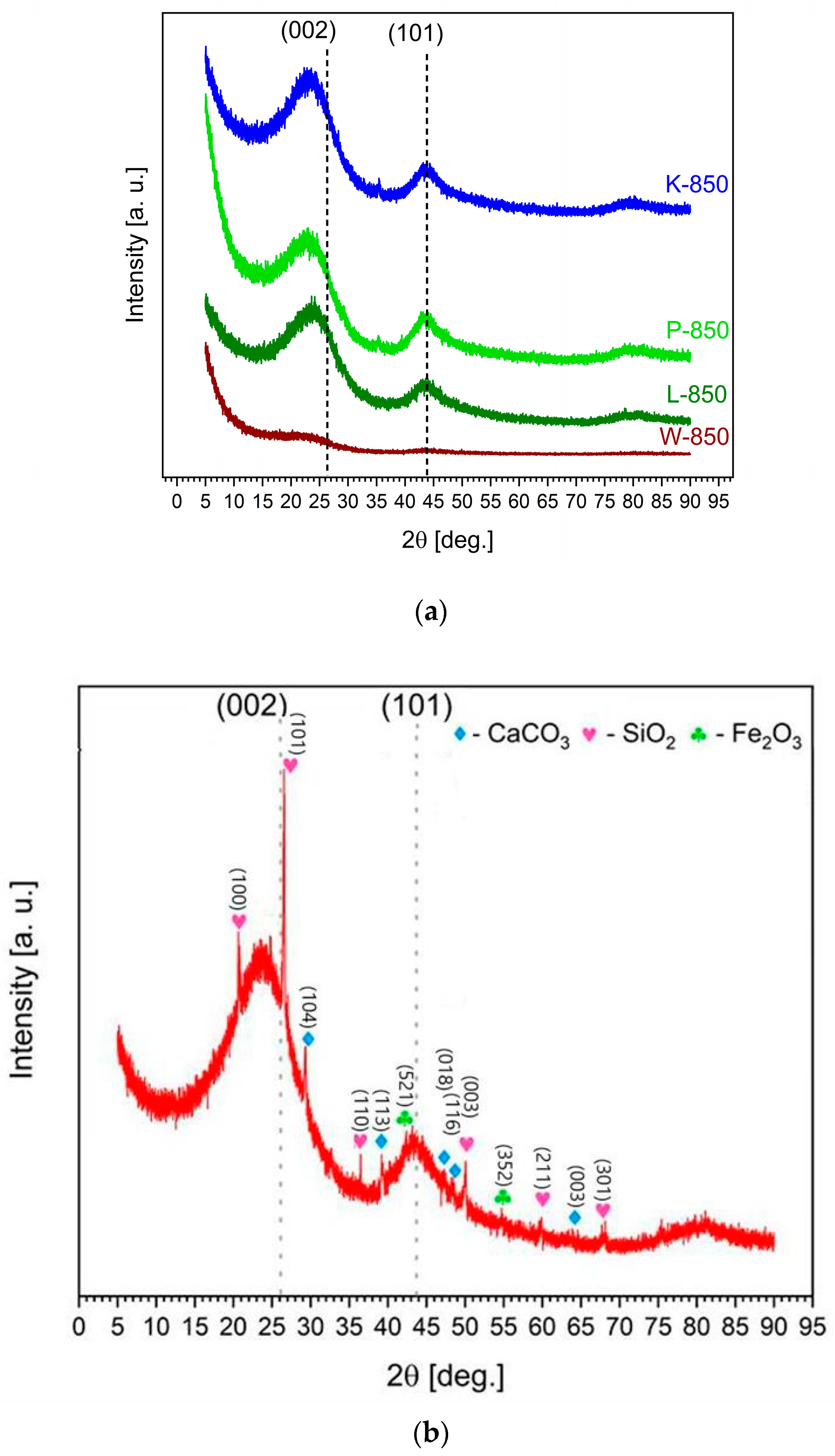 Materials 18 02112 g002