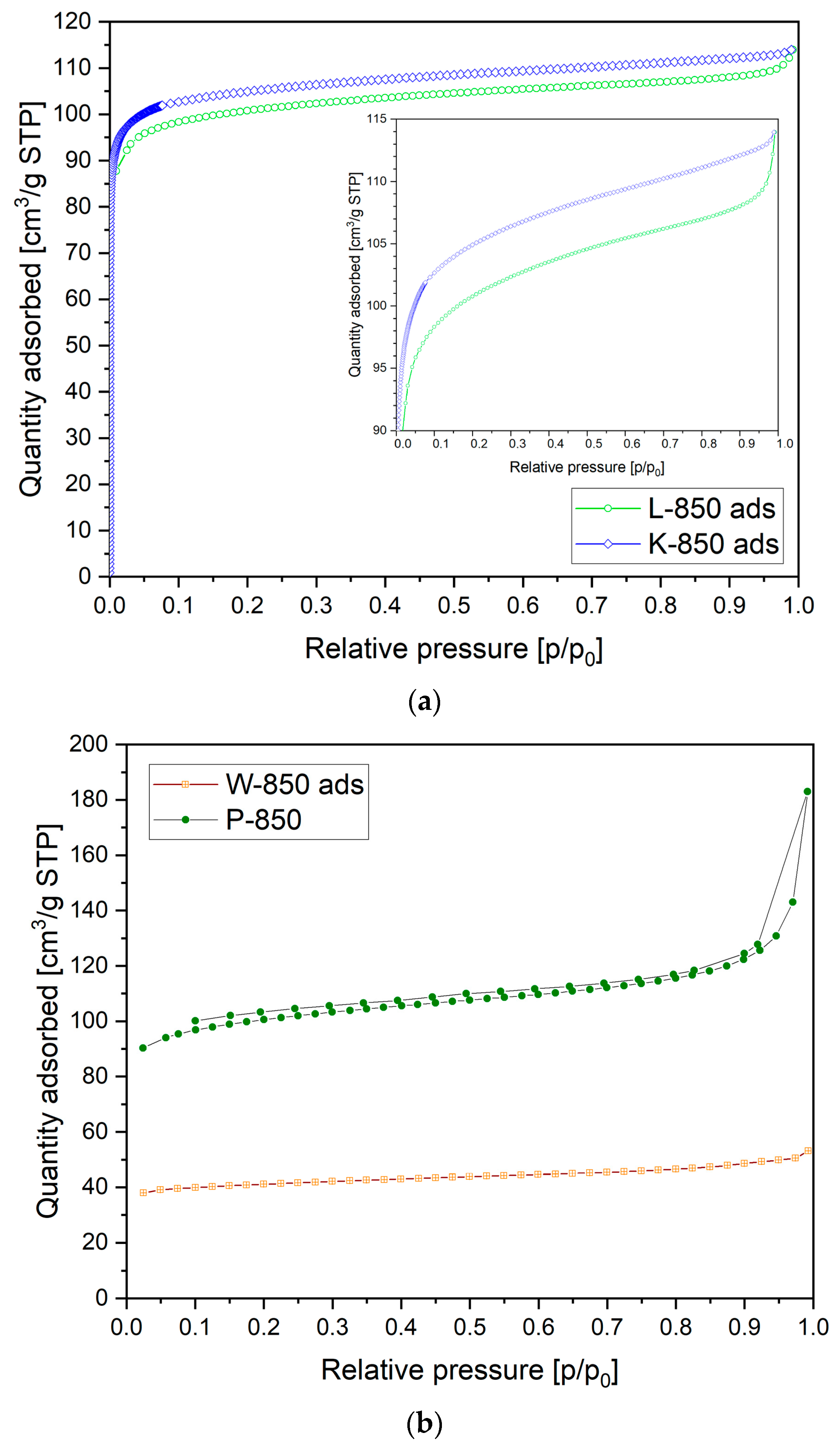 Materials 18 02112 g008