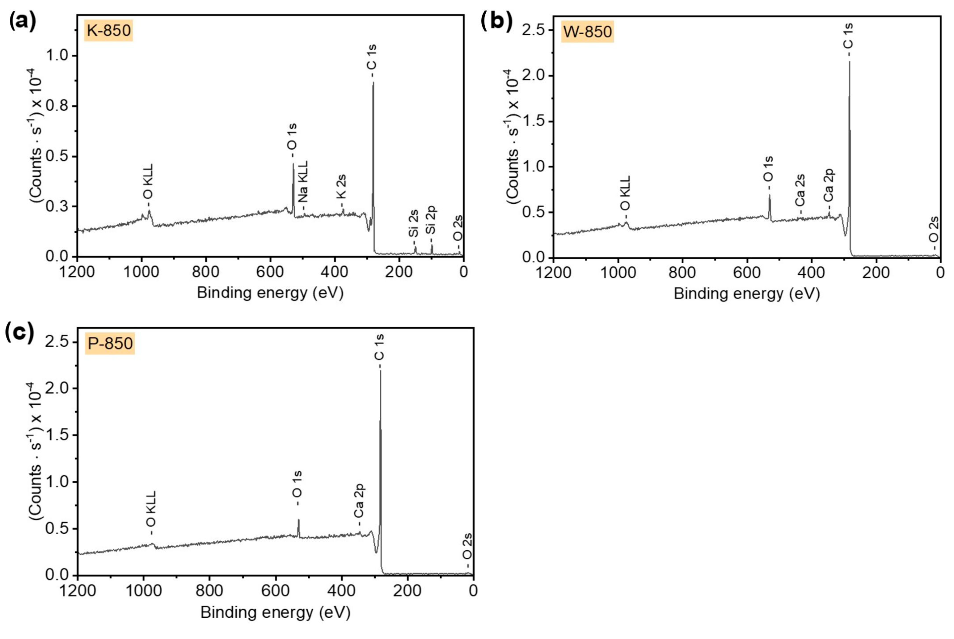 Materials 18 02112 g009