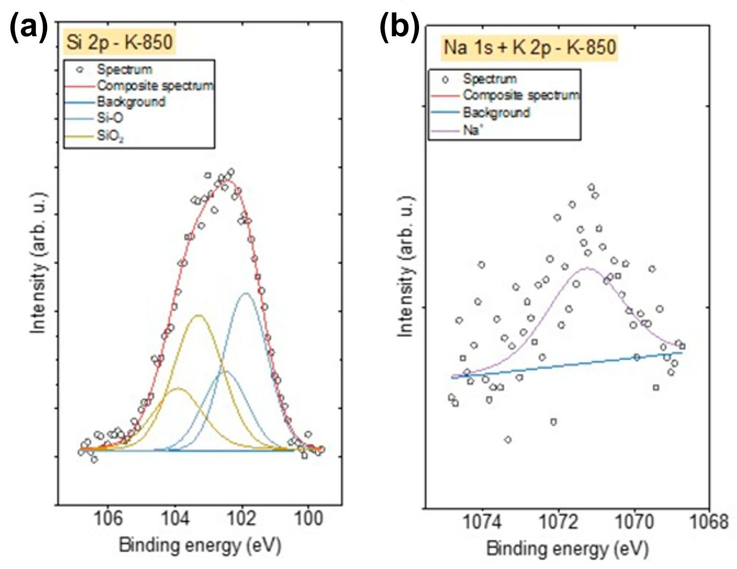 Materials 18 02112 g012