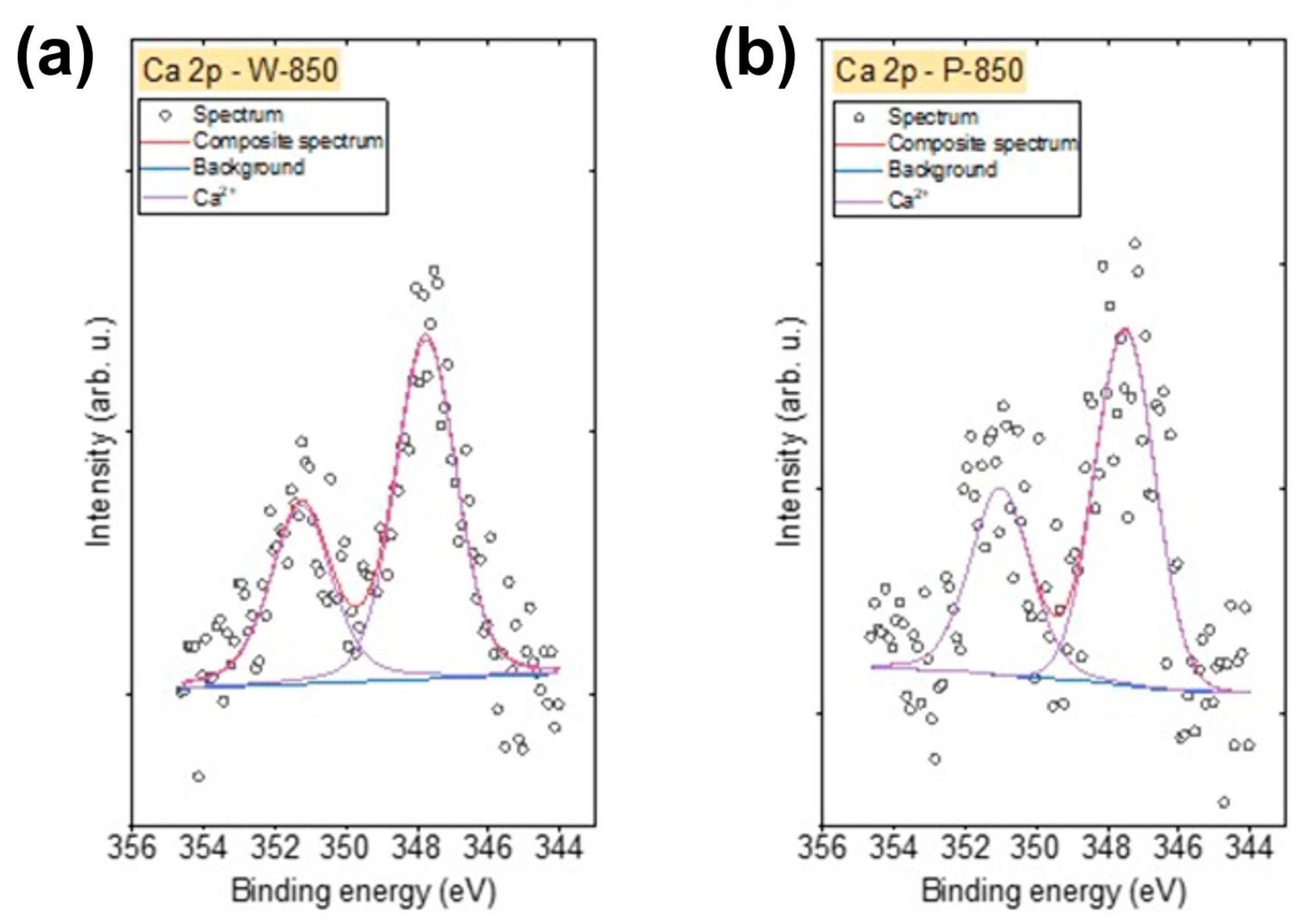 Materials 18 02112 g013