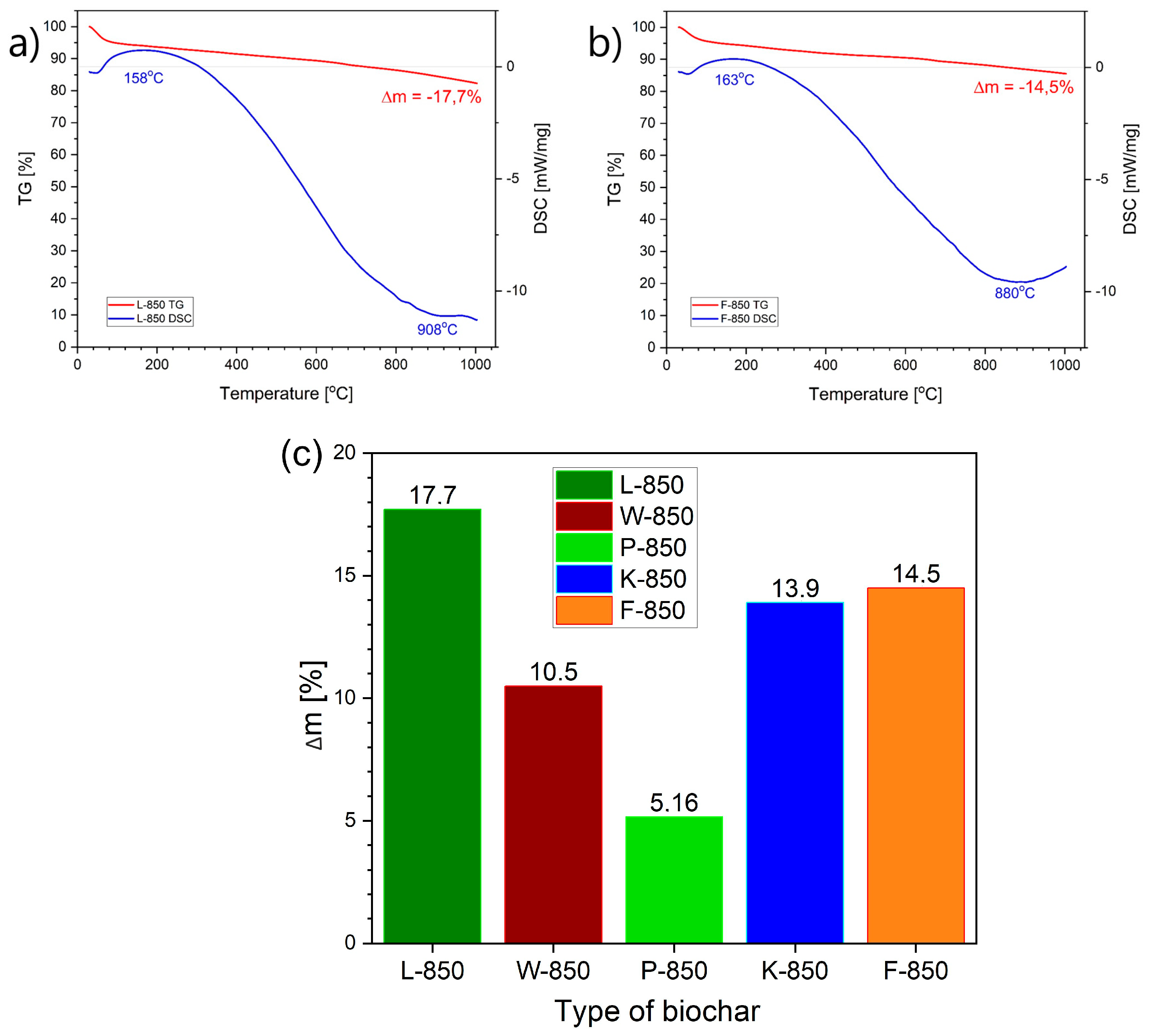 Materials 18 02112 g015