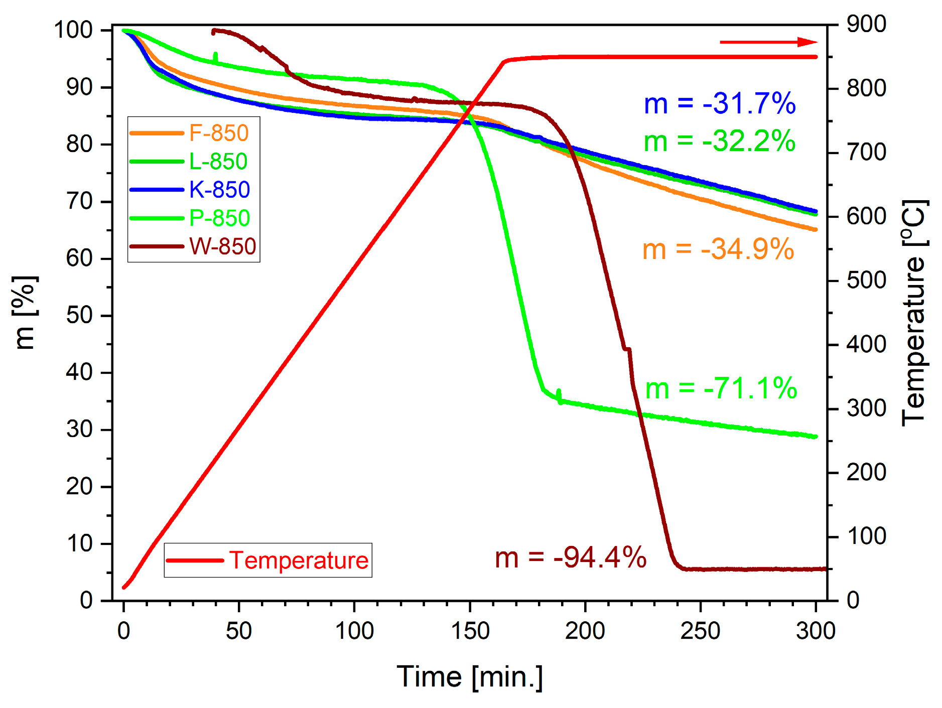Materials 18 02112 g016