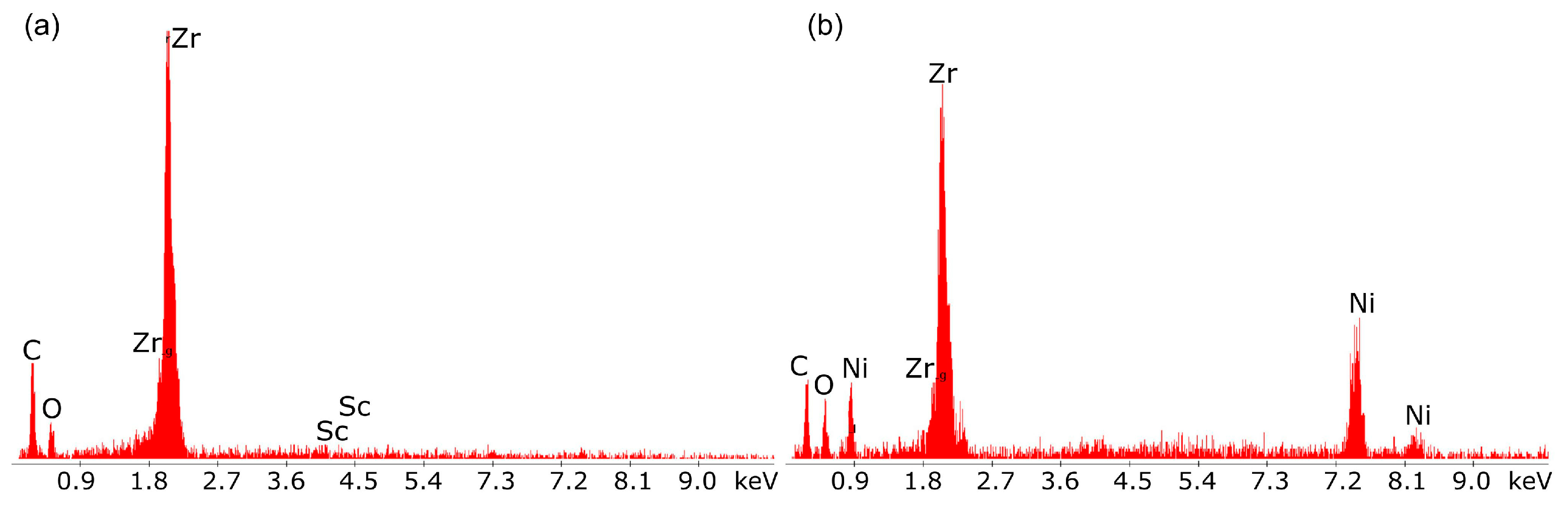 Materials 18 02112 g019